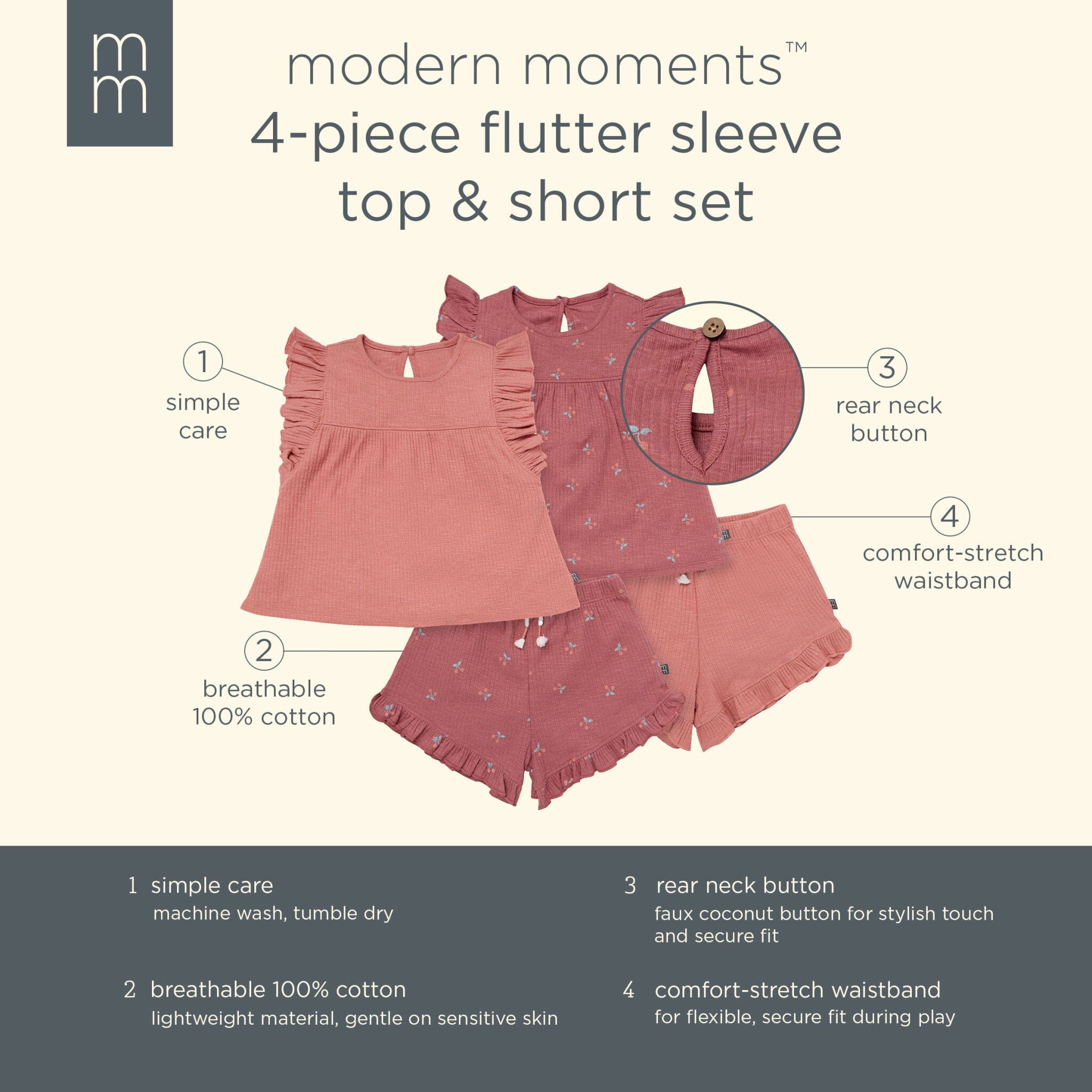 4-Piece Infant & Toddler Girls Rose Cherries Flutter Sleeve Tops and Shorts Set - Image 11