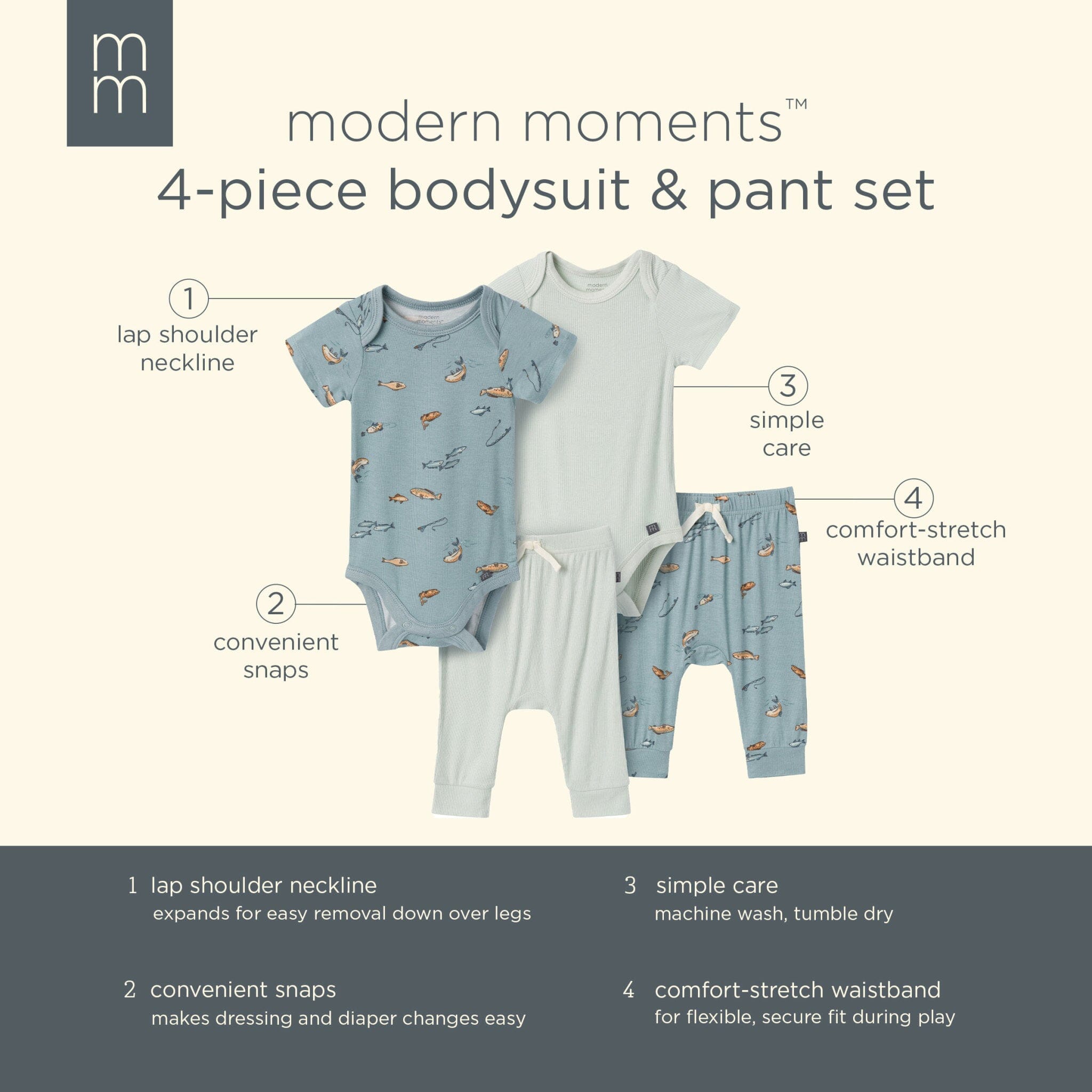 4-Piece Baby Boys Teal Fishing Bodysuits and Pants Viscose Set - Image 10