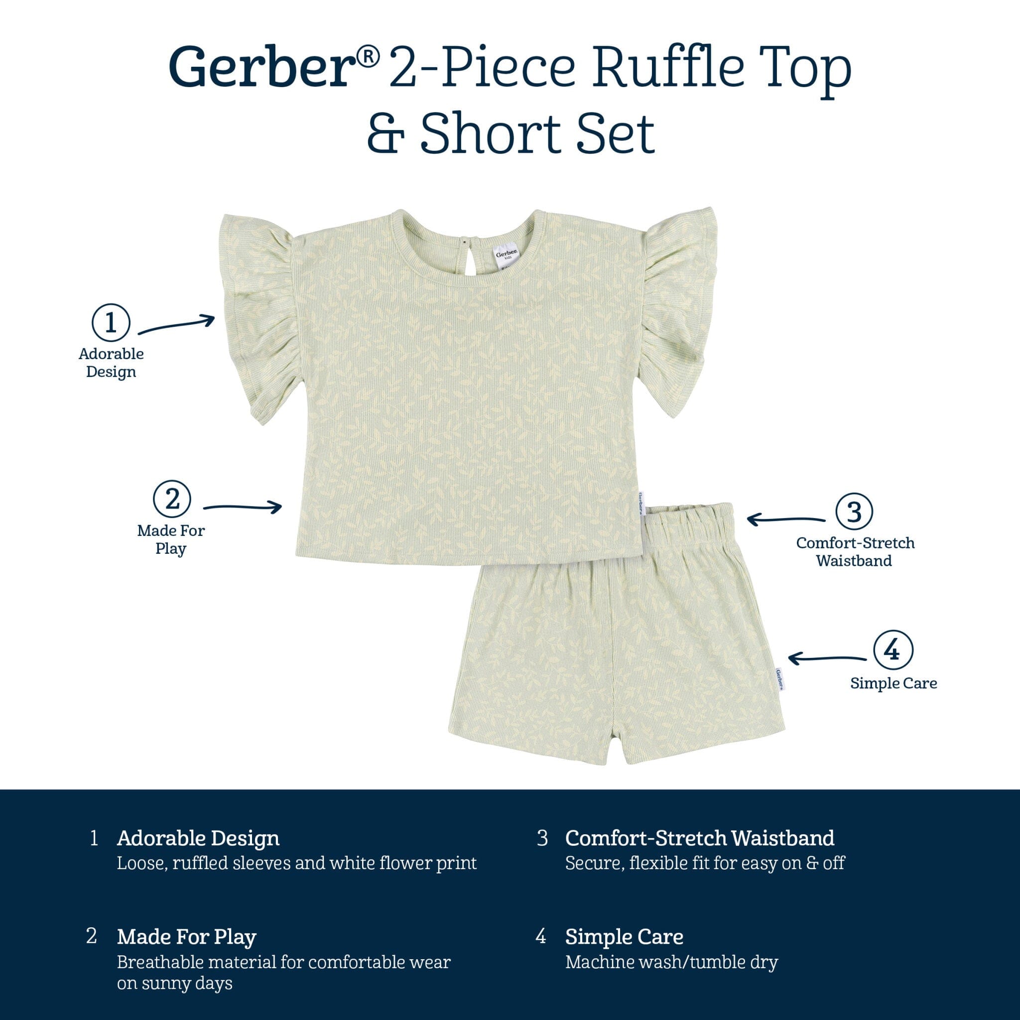 2-Piece Infant & Toddler Girls Green Leaves Shirt and Shorts Set - Image 7