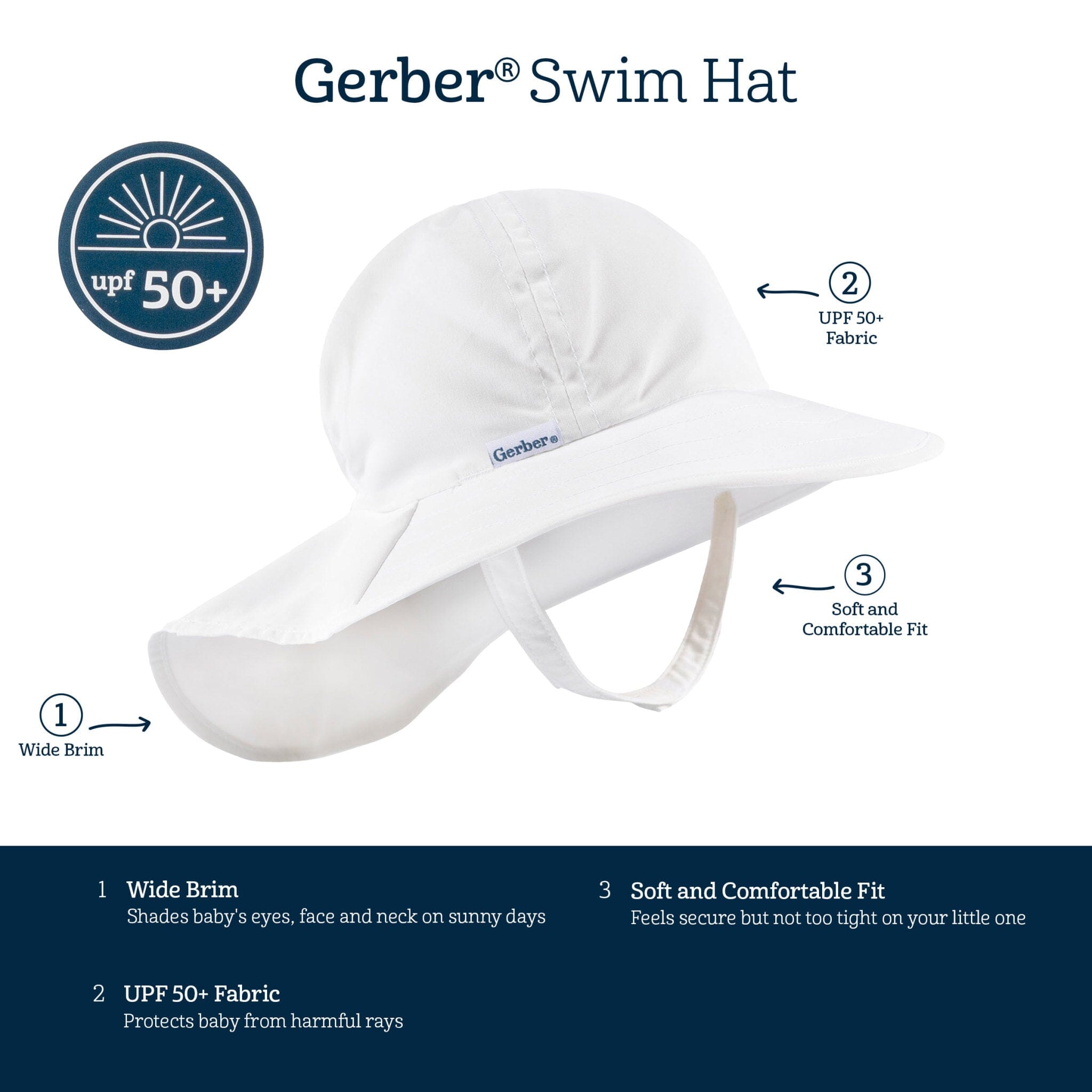 Baby Neutral UPF 50+ White Sun Hat - Image 5