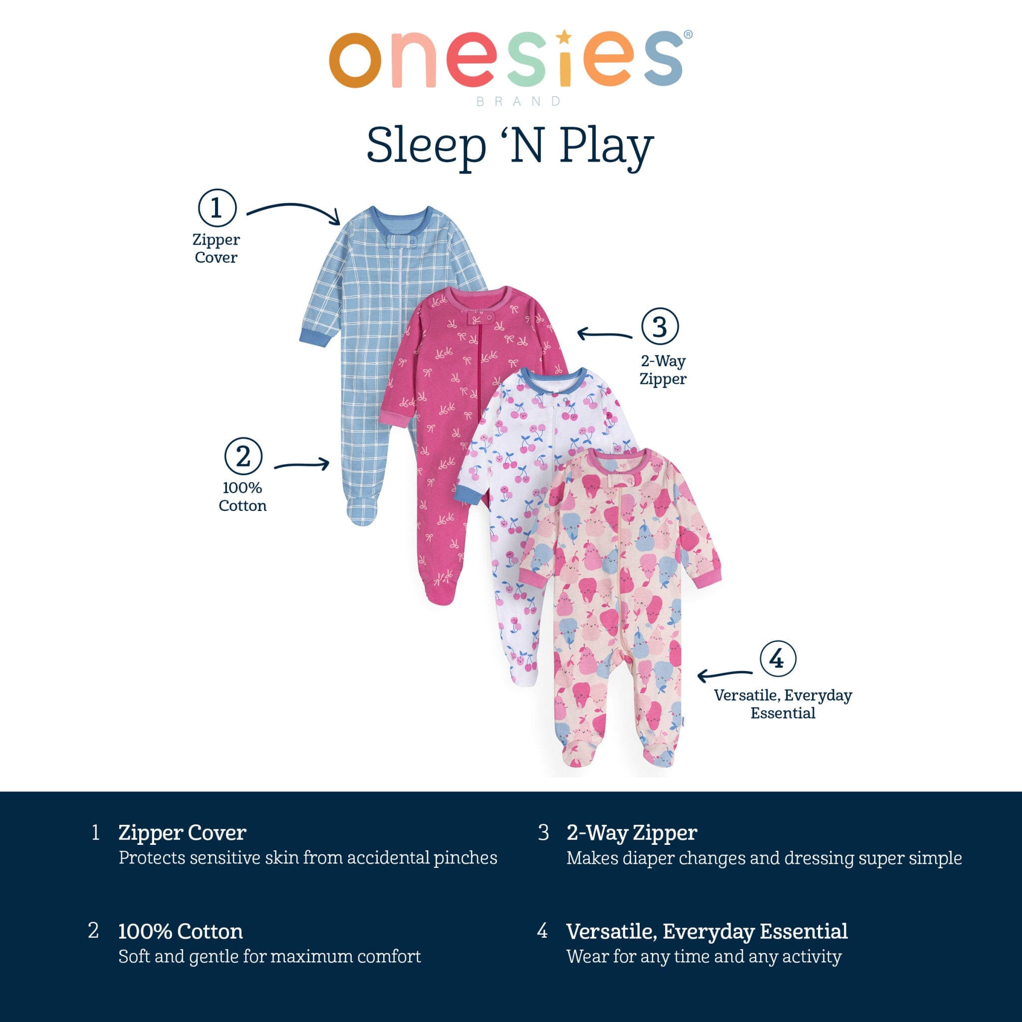 4-Pack Baby Girls Pear-Y Sweet Sleep 'N Plays - Image 10