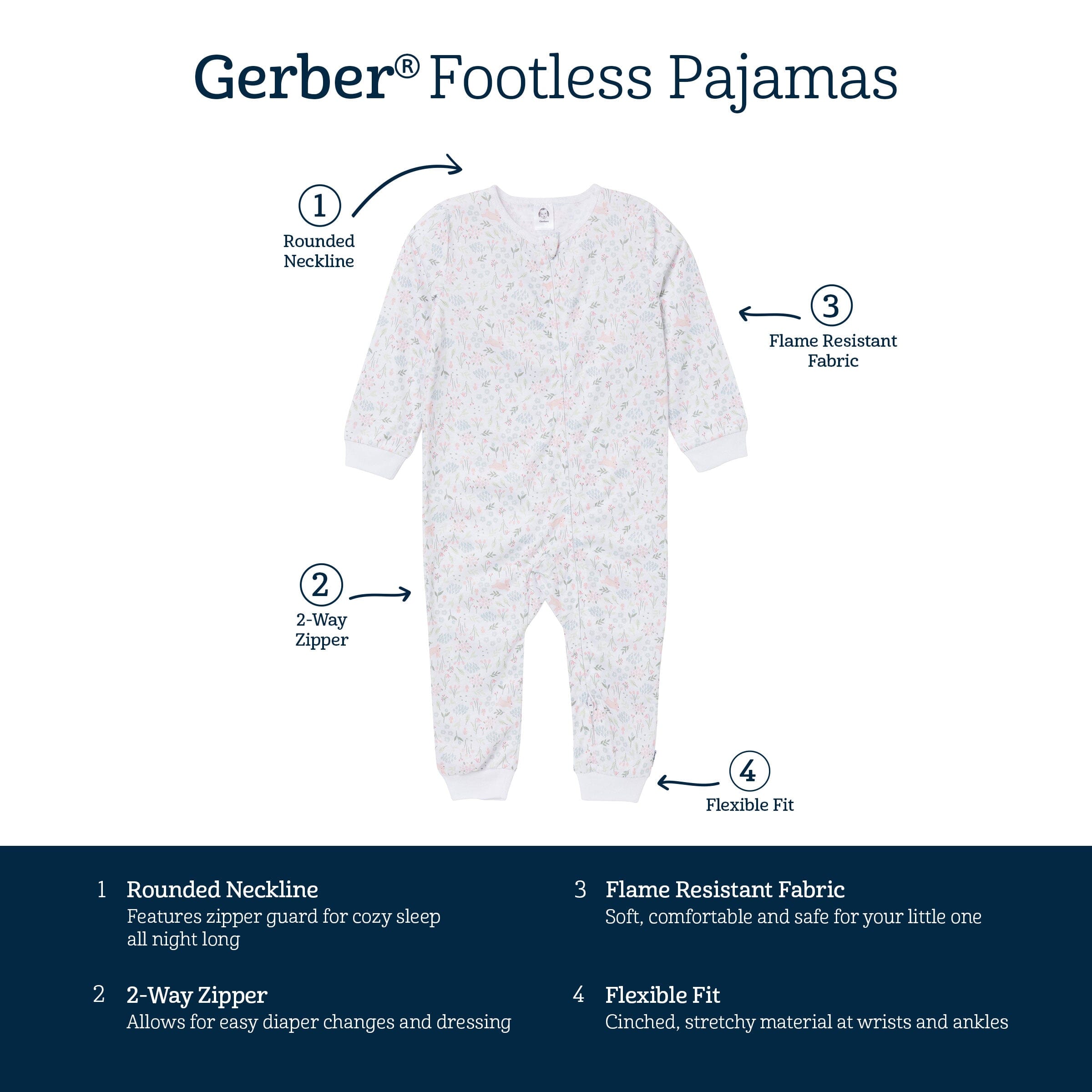 3-Pack Infant & Toddler Girls Bunnies Footless Pajamas - Image 10