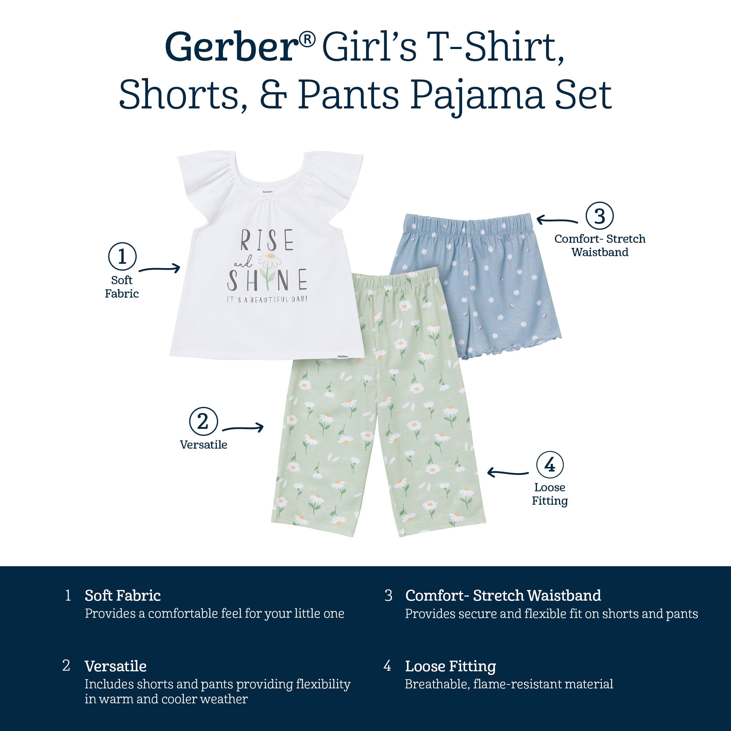 3-Piece Toddler Girls Daisies T-Shirt, Shorts & Pants Pajama Set - Image 10