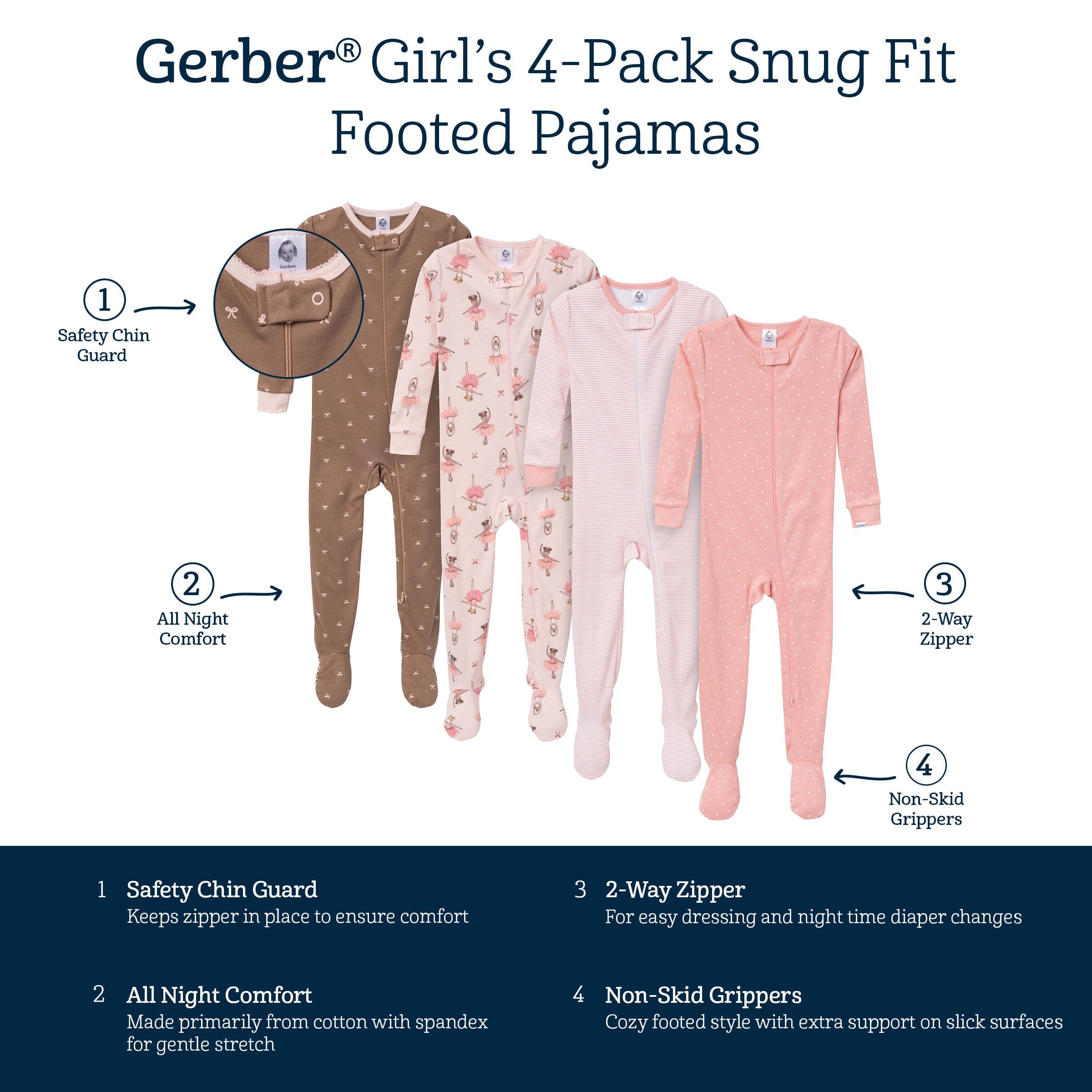 4-Pack Baby & Toddler Girls Ballerinas Snug Fit Footed Pajamas - Image 8