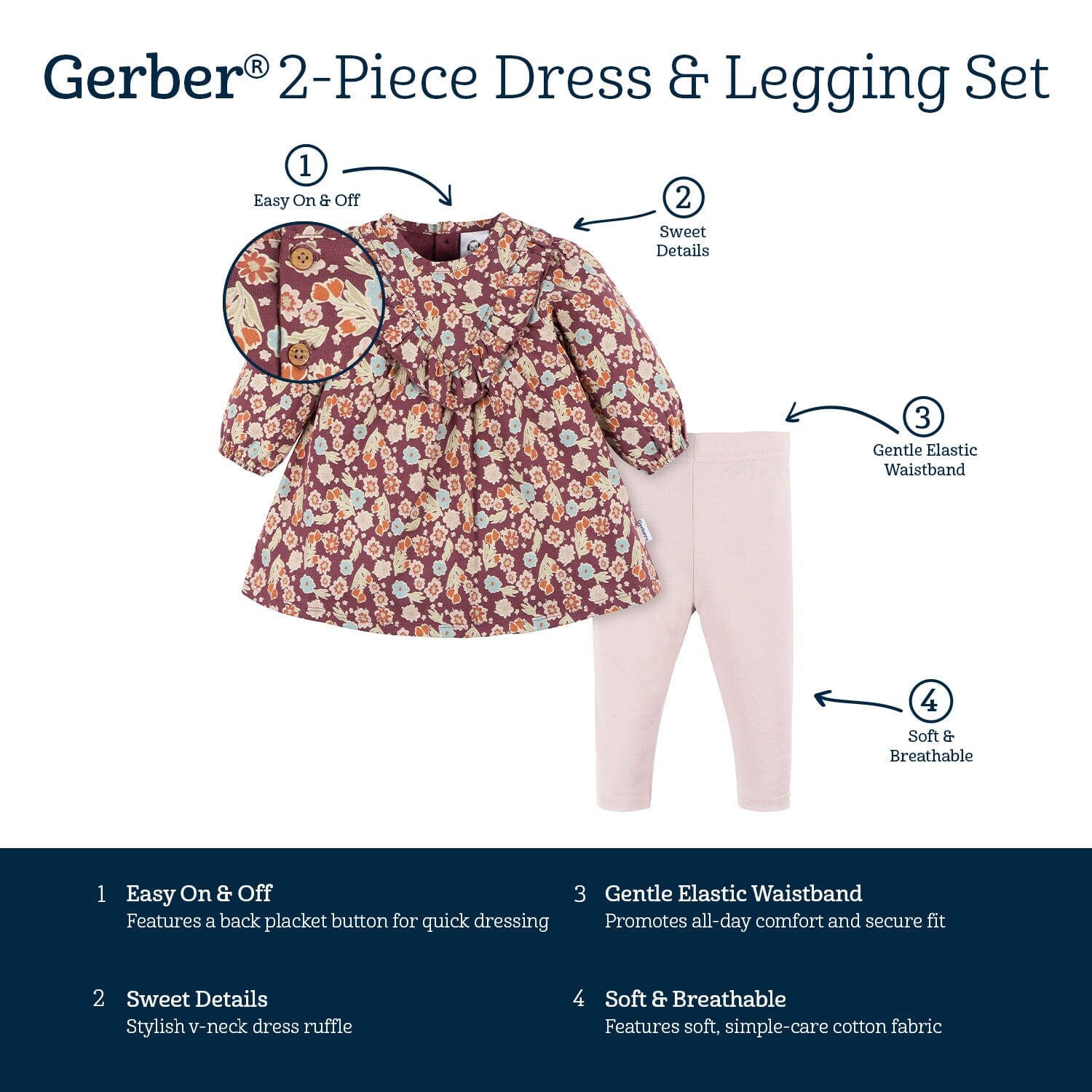 2-Piece Baby Girls Floral Dress & Legging Set - Image 7