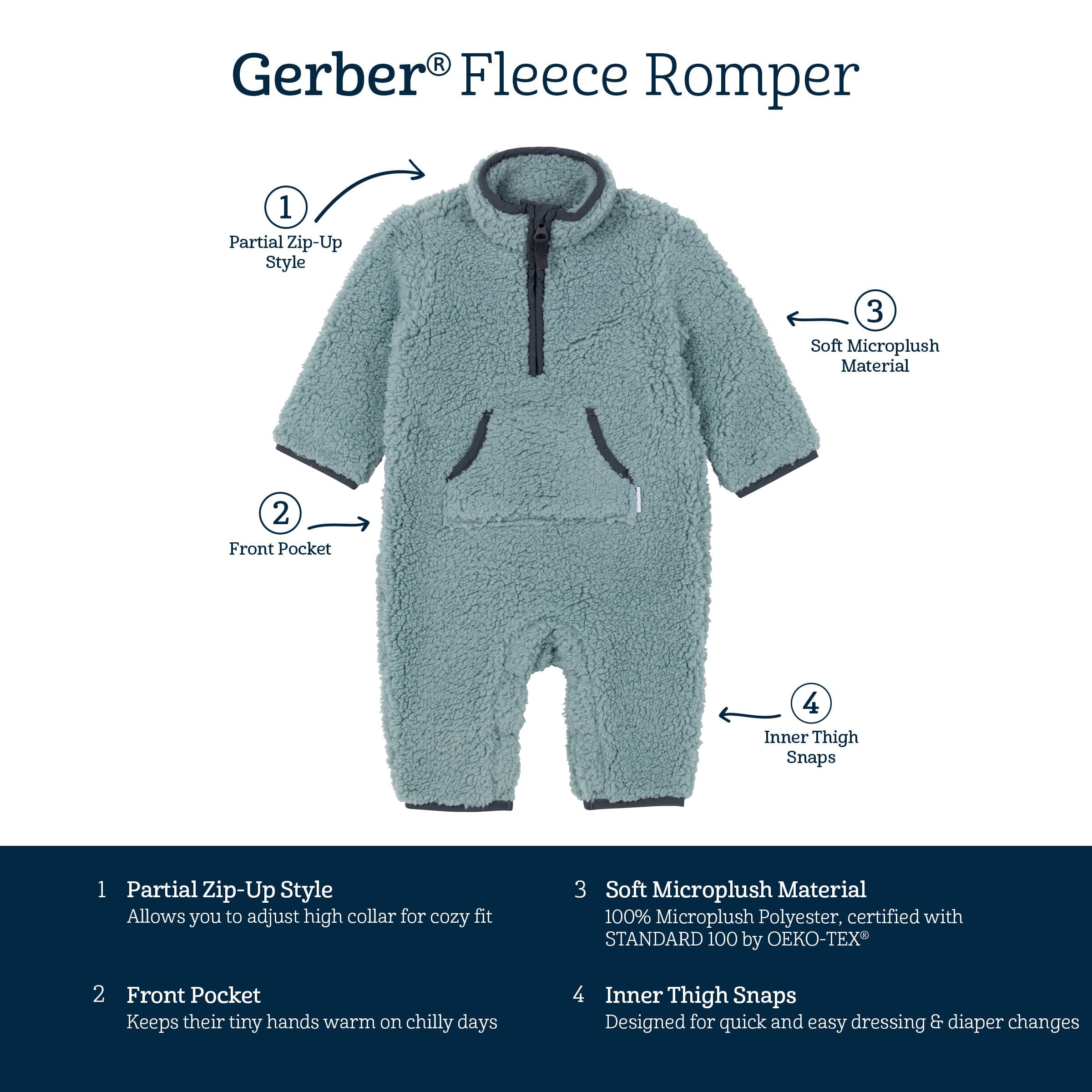 Baby Boys Blue Sherpa Romper - Image 6