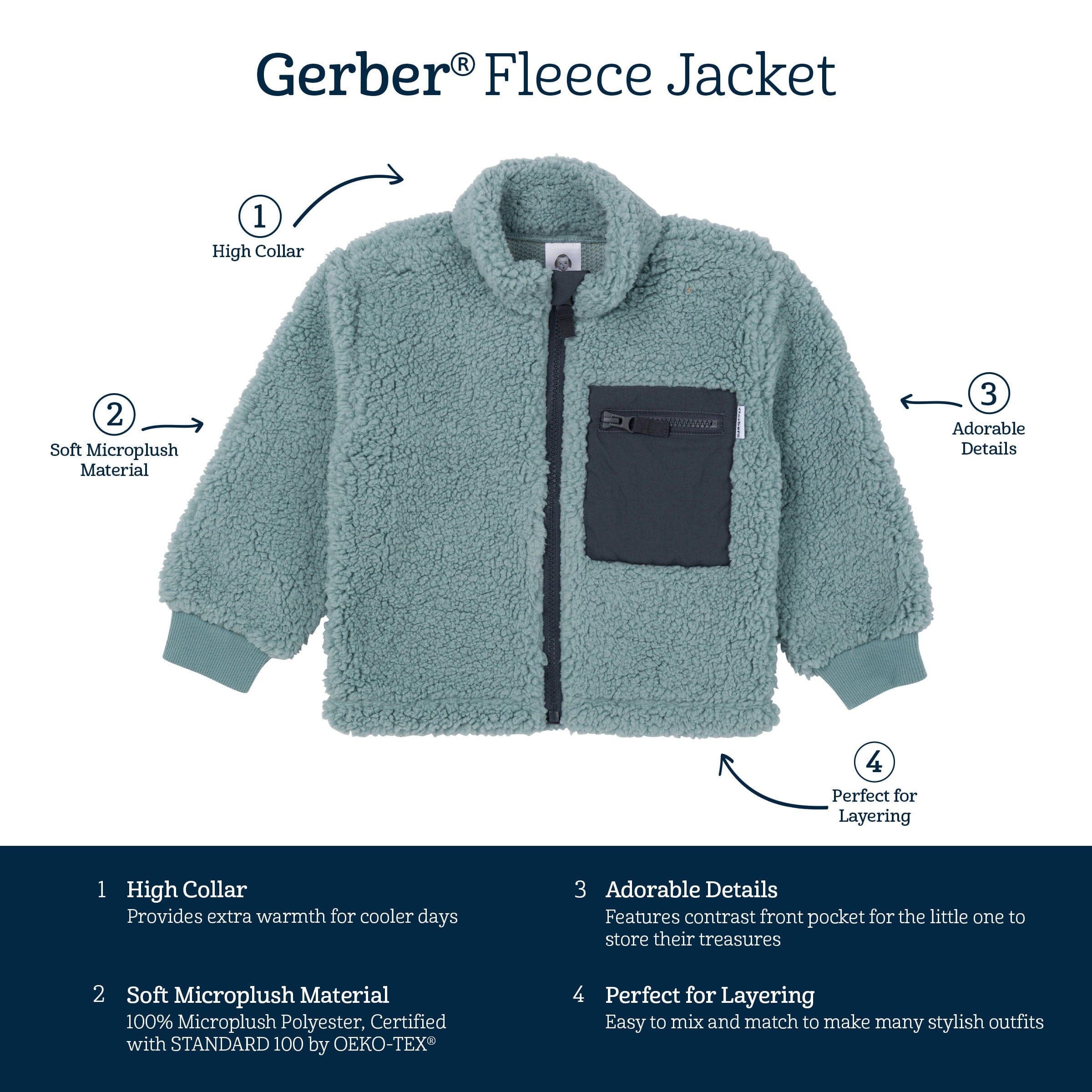 Toddler Boys Blue Sherpa Jacket - Image 7