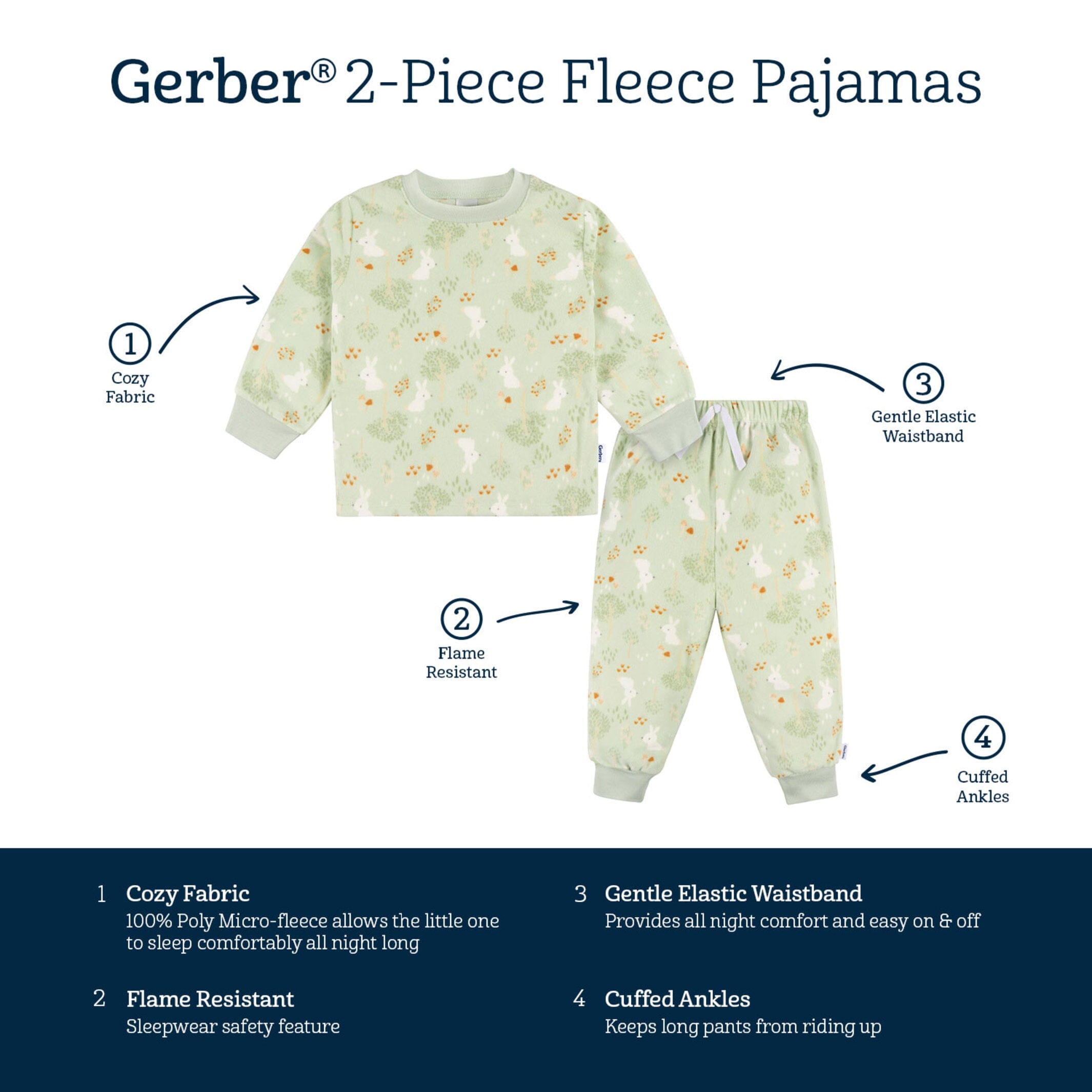 2-Piece Infant & Toddler Girls Green Forrest Fleece Pajamas - Image 6