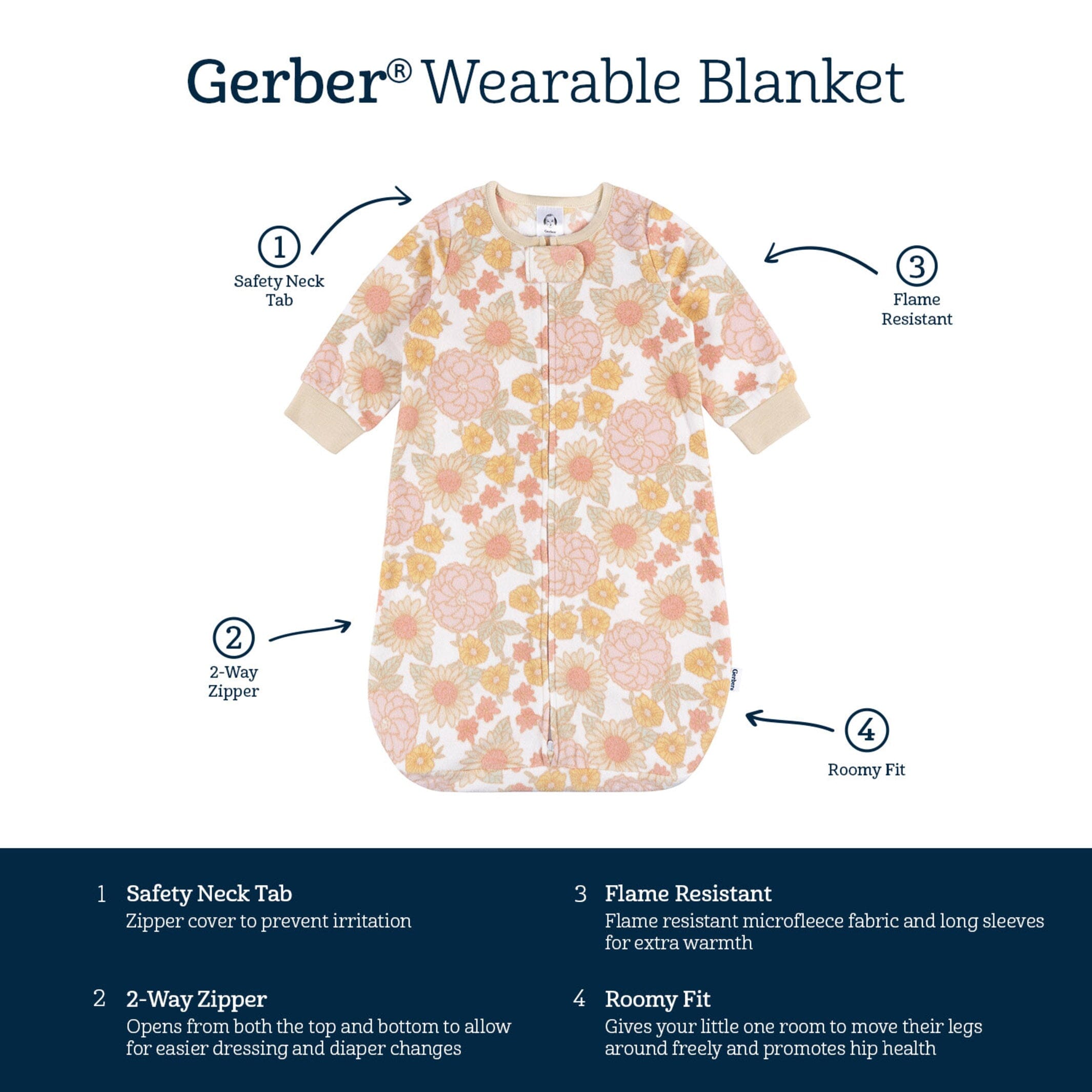 Baby Girls Pink Floral Wearable Blanket - Image 5