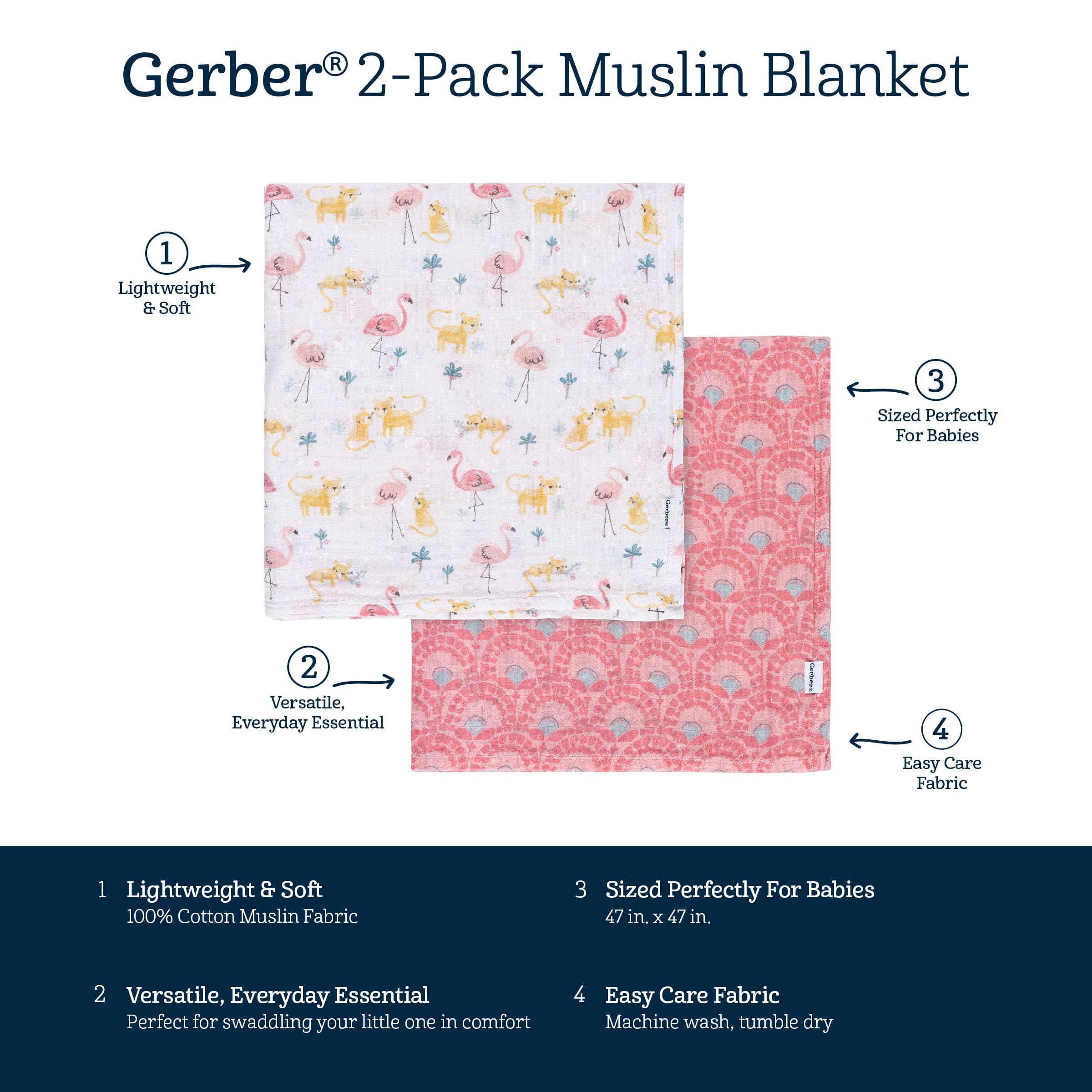 2-Pack Baby Girls Animal Geo Muslin Blankets - Image 4