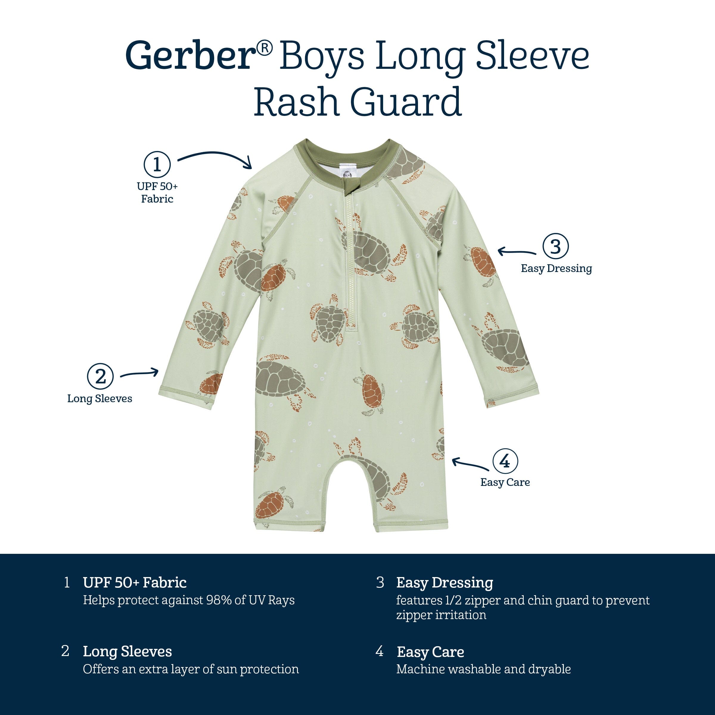 Toddler Boys UPF 50+ Turtle Rash Guard - Image 5
