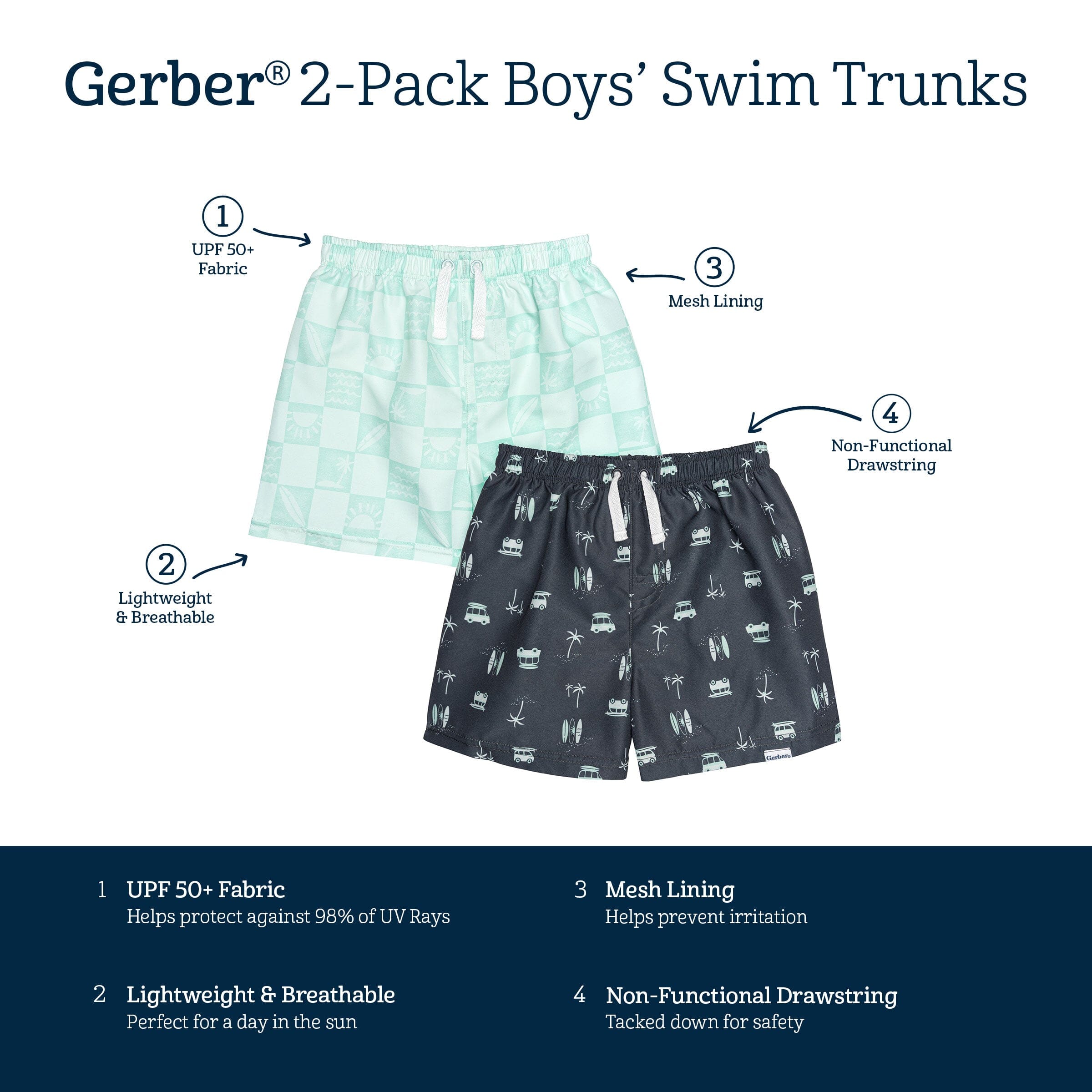 2-Pack Baby & Toddler Boys UPF 50+ Surf Swim Trunks - Image 7