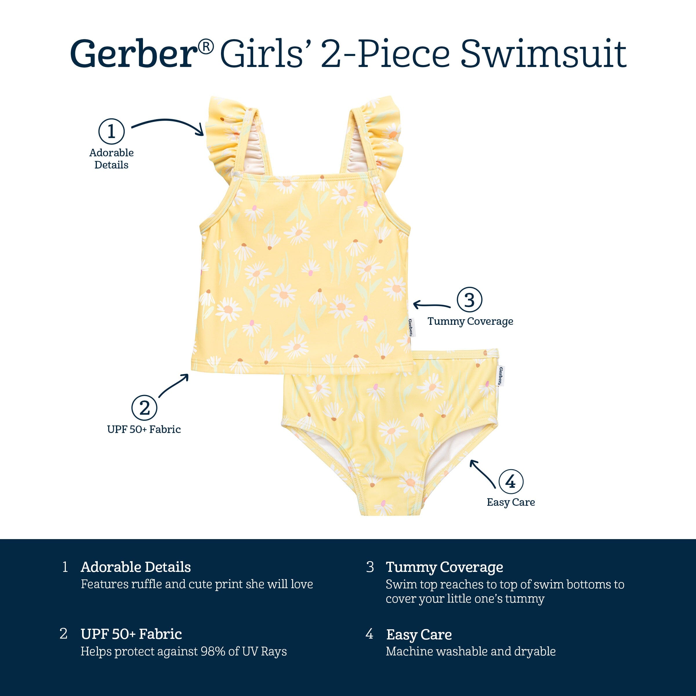 2-Piece Toddler Girls UPF 50+ Daisies Swimsuit Set - Image 8