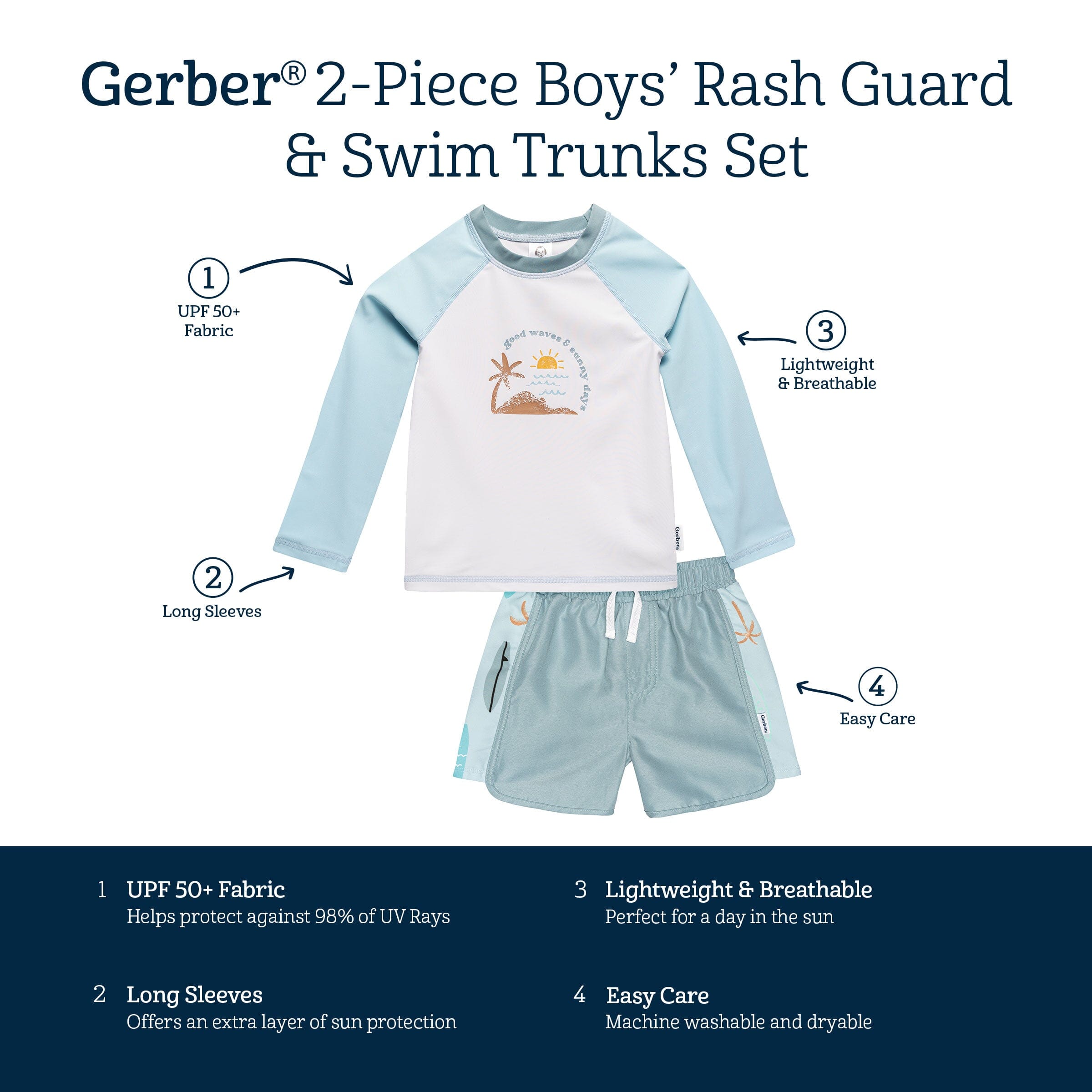 2-Piece Baby & Toddler Boys UPF 50+ Surf Rash Guard & Swim Trunks Set - Image 9