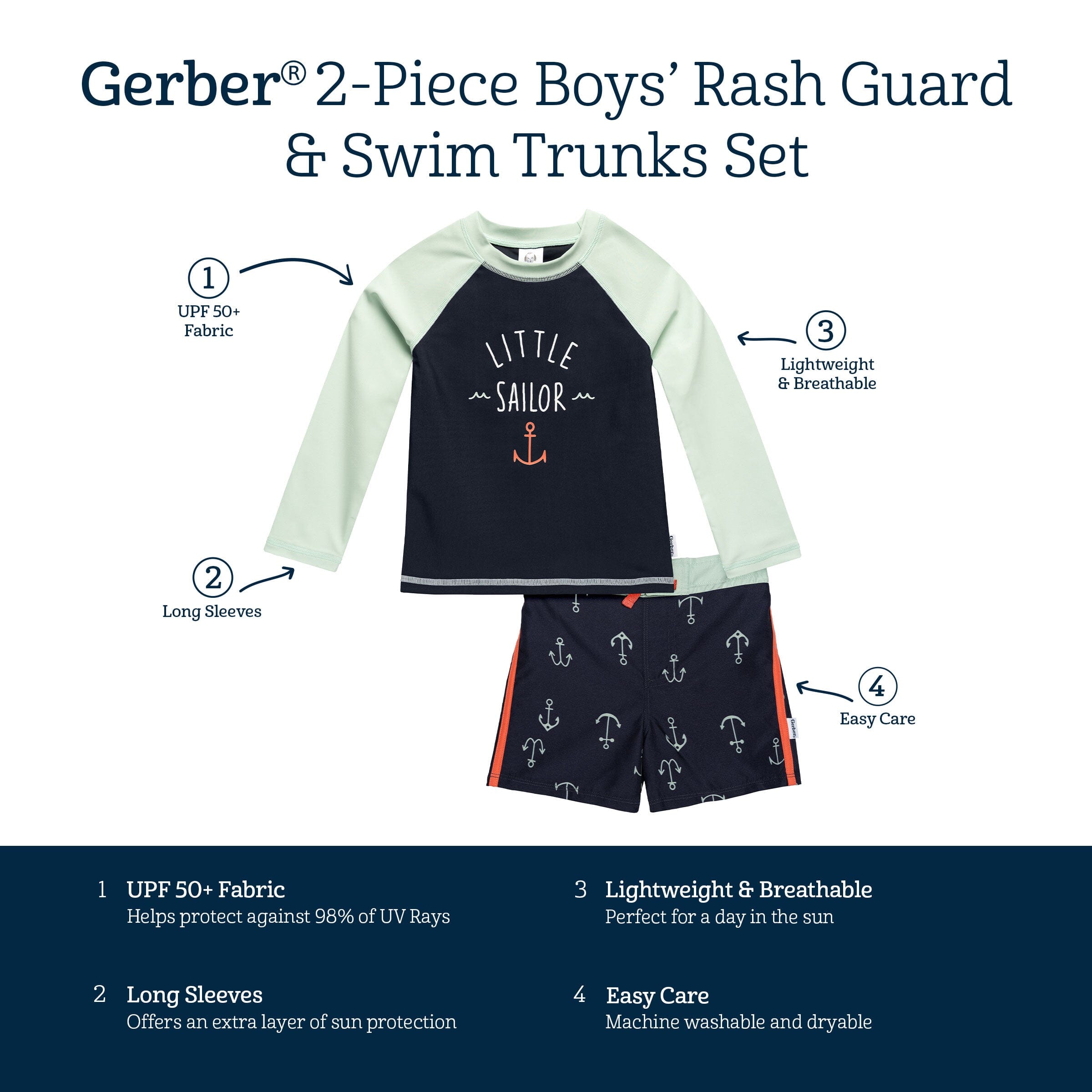2-Piece Baby & Toddler Boys UPF 50+ Anchors Rash Guard & Swim Trunks Set - Image 7