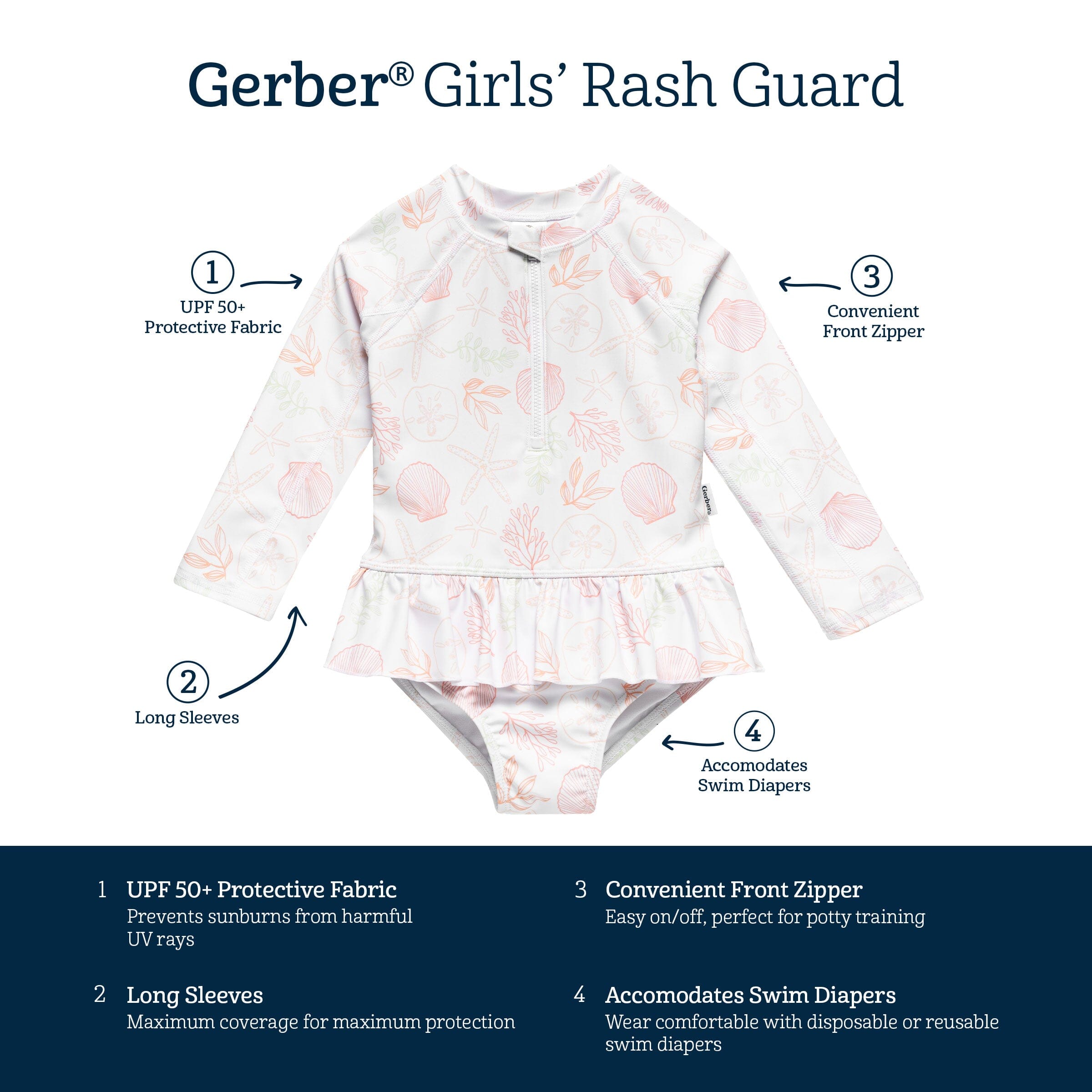 Toddler Girls UPF 50+ Seashells Rash Guard - Image 7