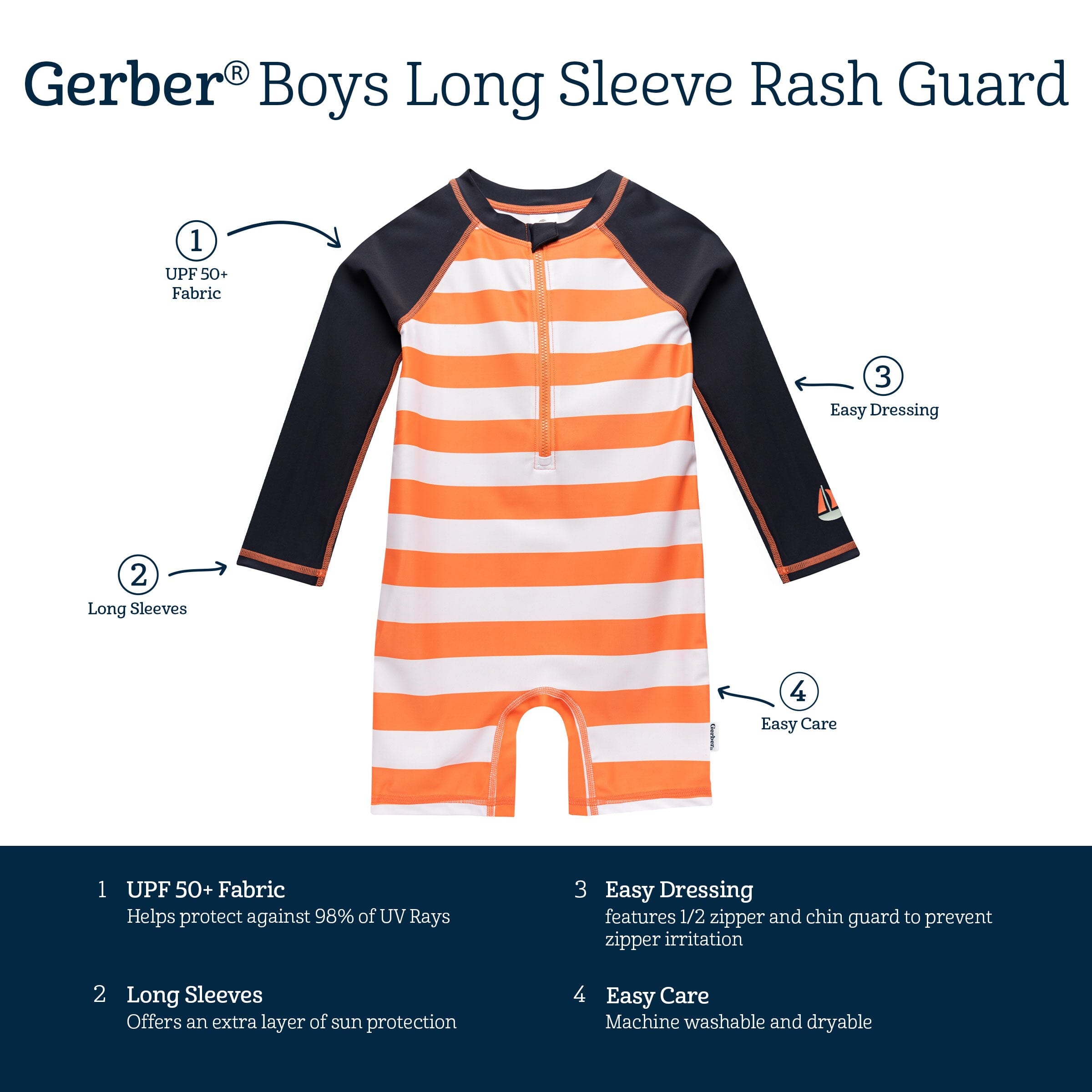 Toddler Boys UPF 50+ Stripe Rash Guard - Image 7