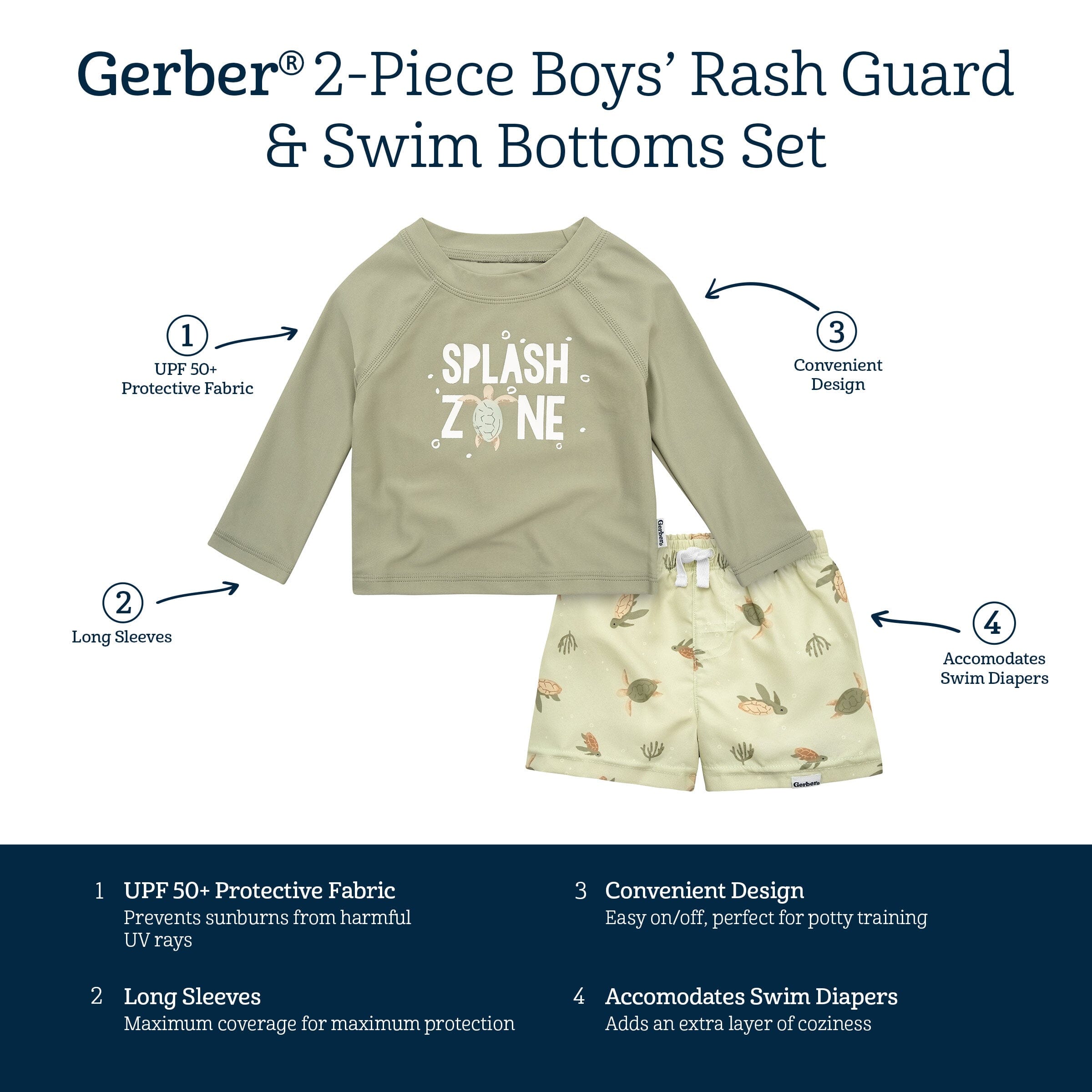2-Piece Baby & Toddler Boys UPF 50+ Turtles Rash Guard & Swim Trunks Set - Image 10