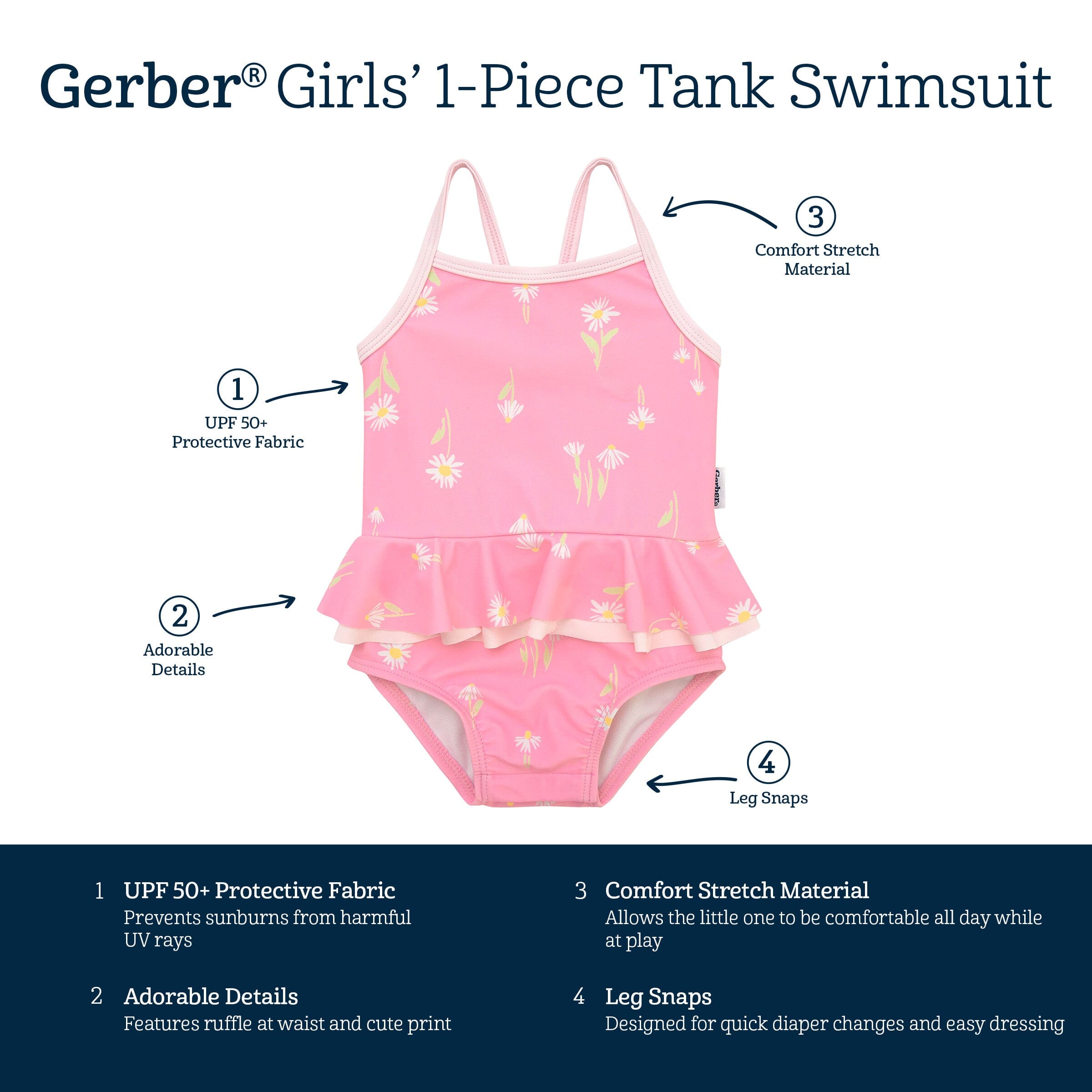 Baby Girls UPF 50+ Daisies One-Piece Swimsuit - Image 7