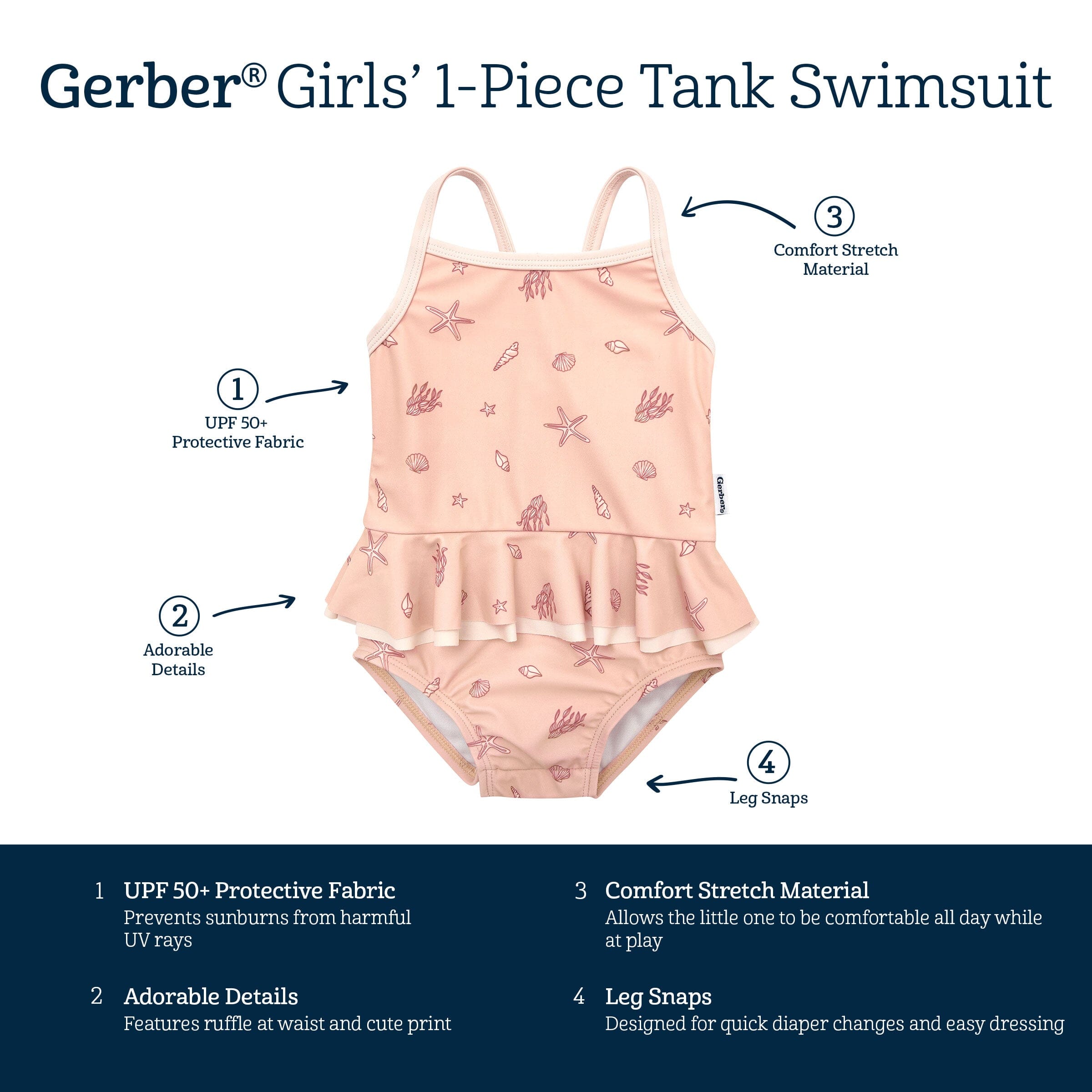 Baby Girls UPF 50+ Seashells One-Piece Swimsuit - Image 5
