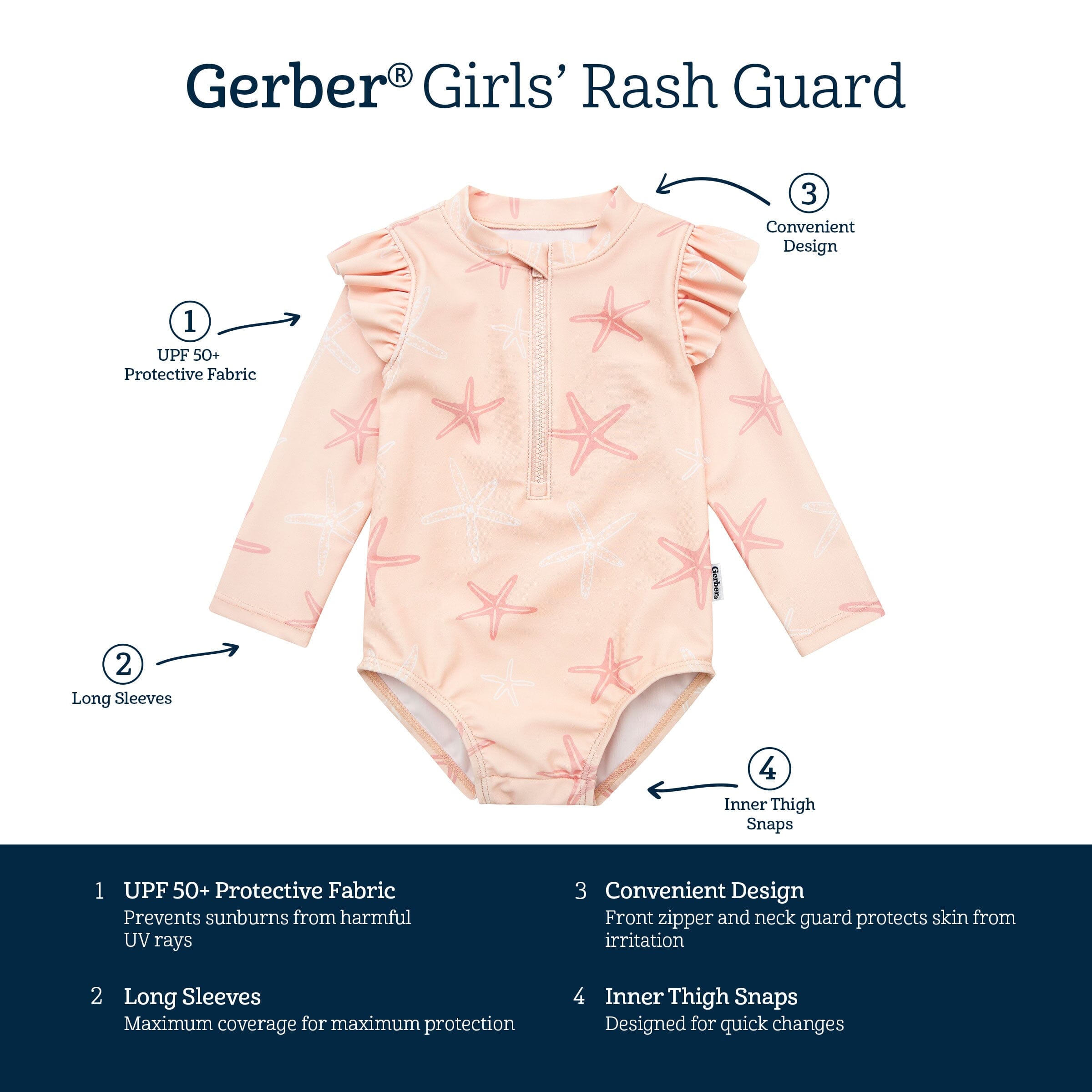 Baby Girls UPF 50+ Starfish Rash Guard - Image 7