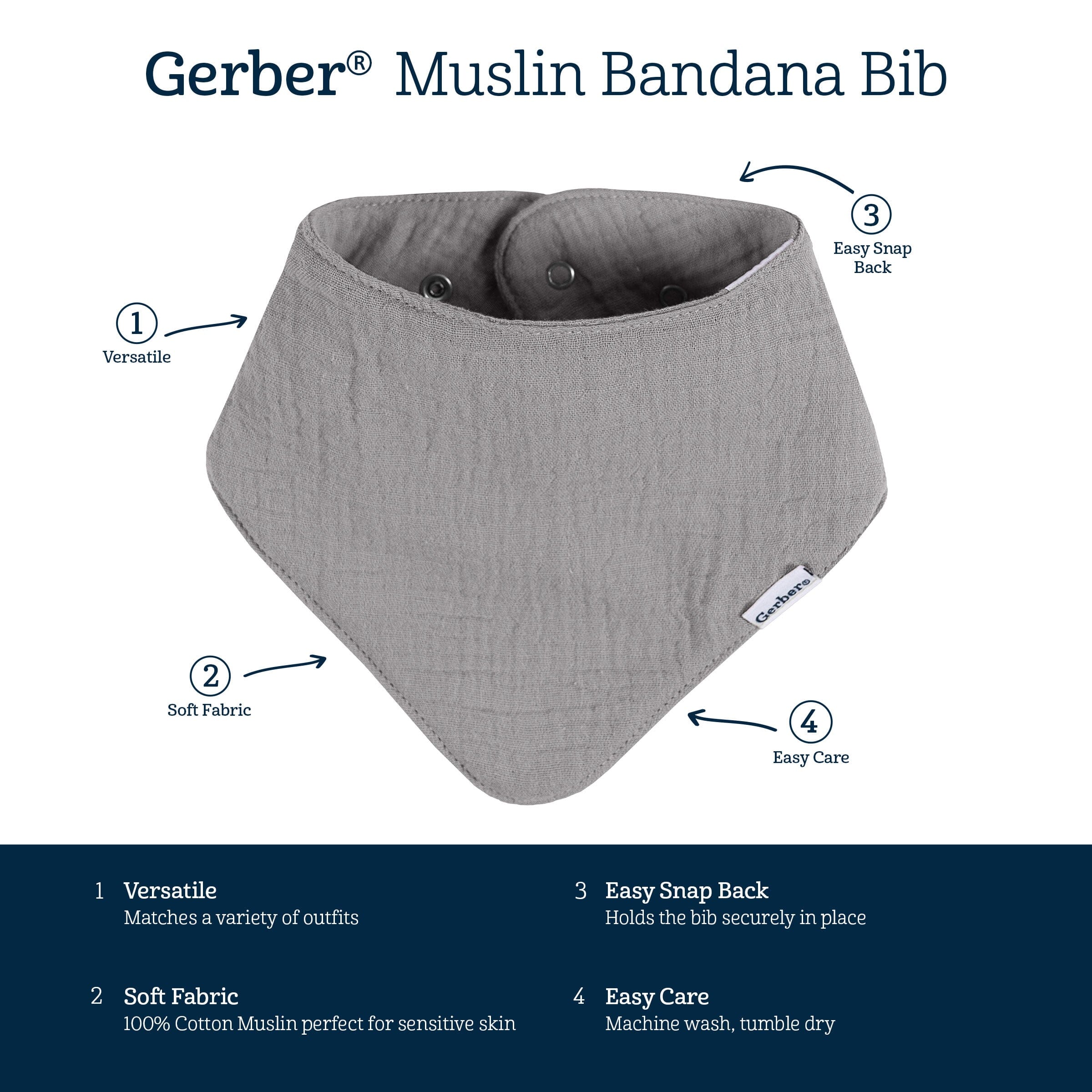 10-Pack Baby Boys Multi Blue Muslin Bandana Bibs - Image 9