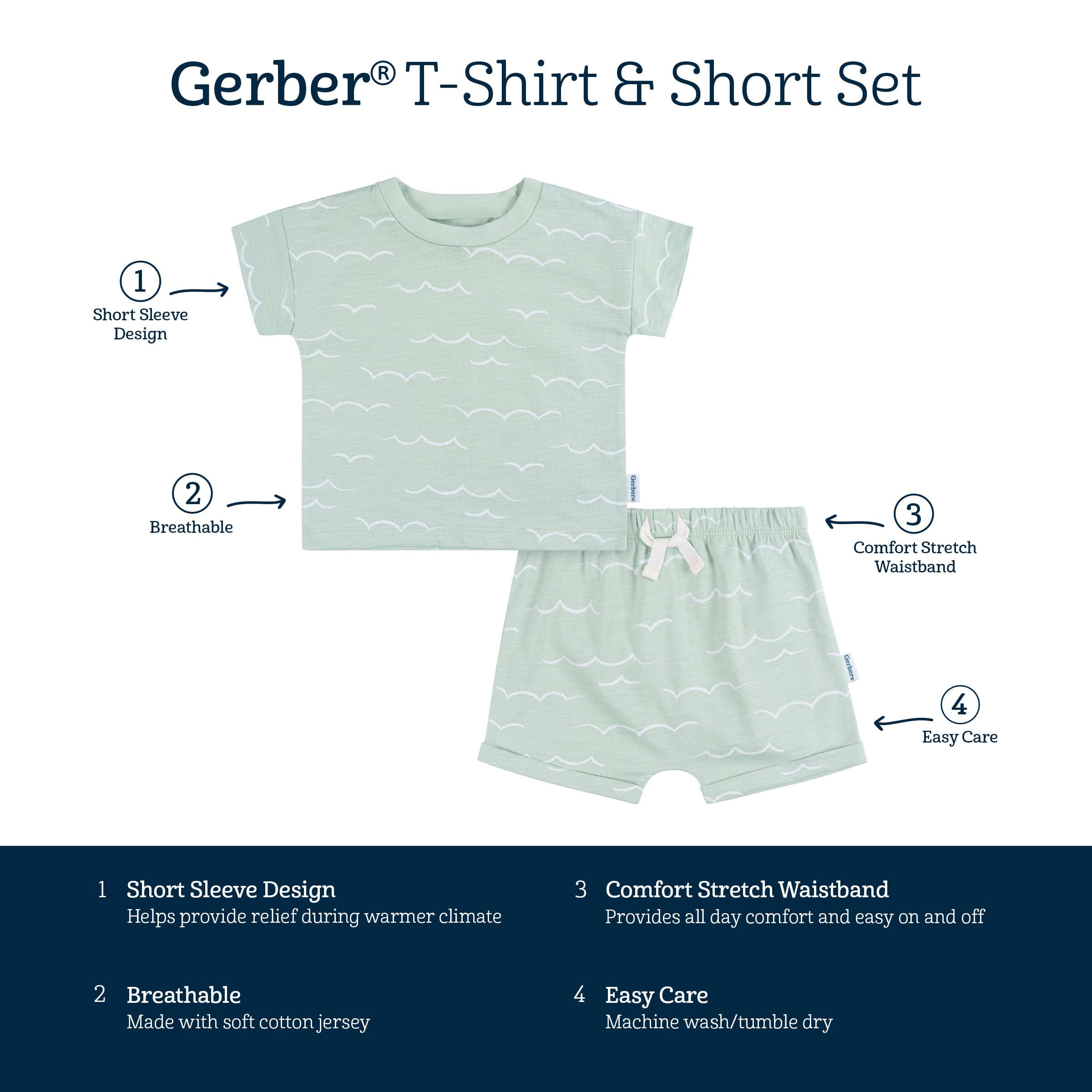 2-Piece Baby and Toddler Boys Waves T-Shirt and Shorts Set - Image 6