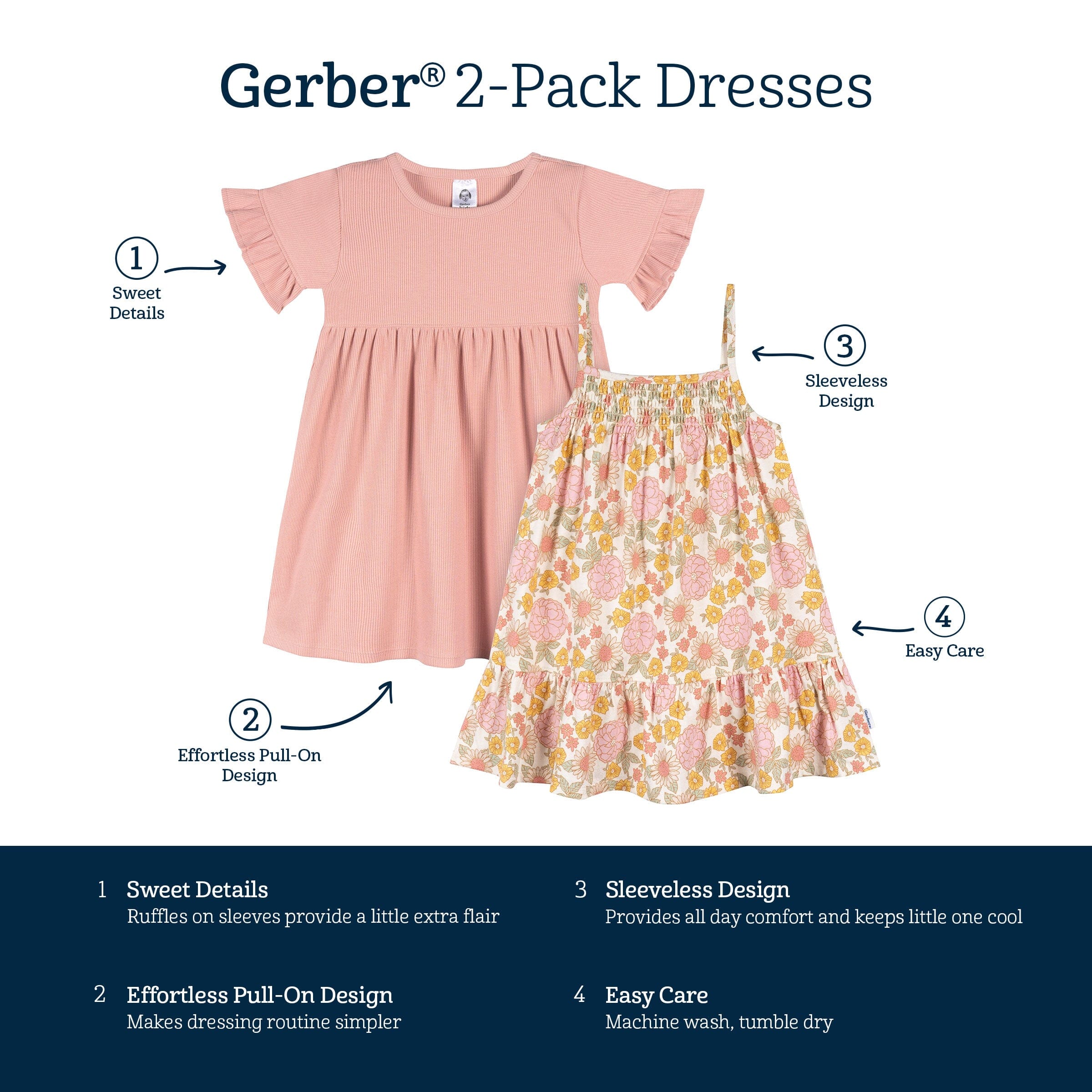 2-Pack Toddler Girls Retro Floral Dresses - Image 6