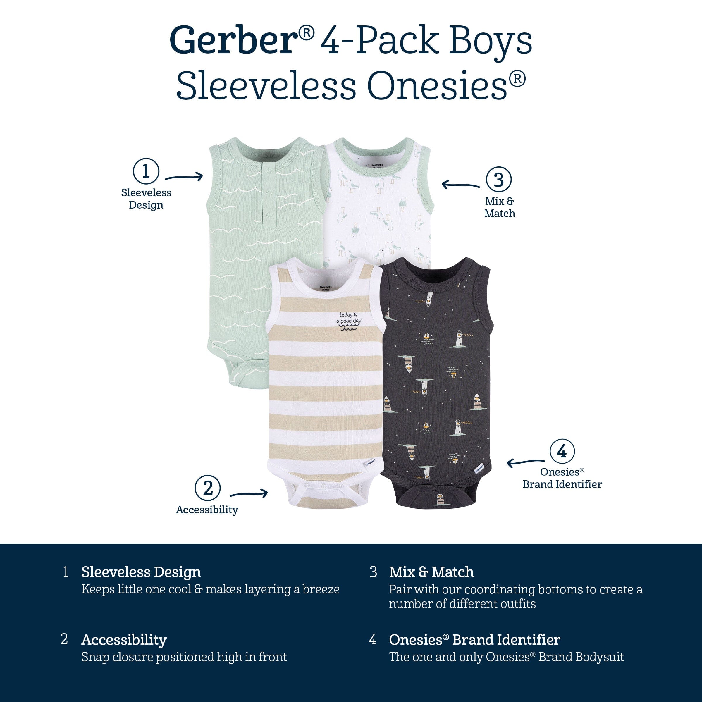 4-Pack Baby Boys Coastal Sleeveless Onesies® Bodysuits - Image 7