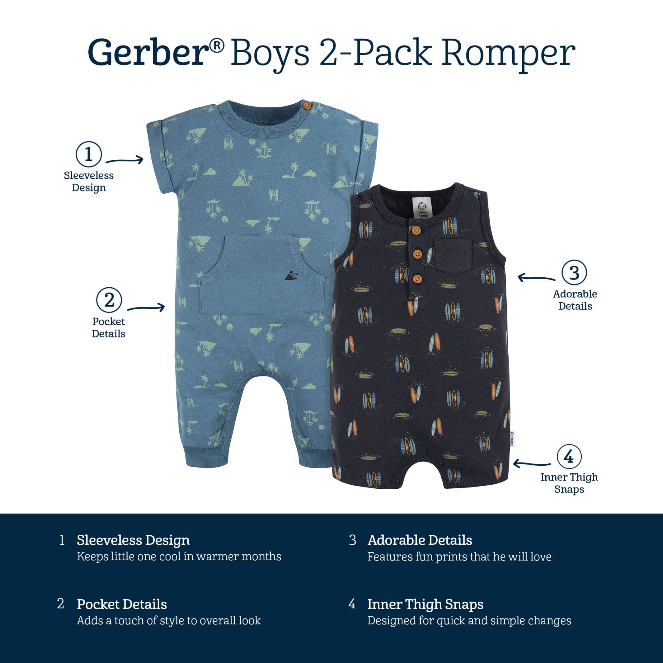 2-Pack Baby Boys Surfing Rompers - Image 7