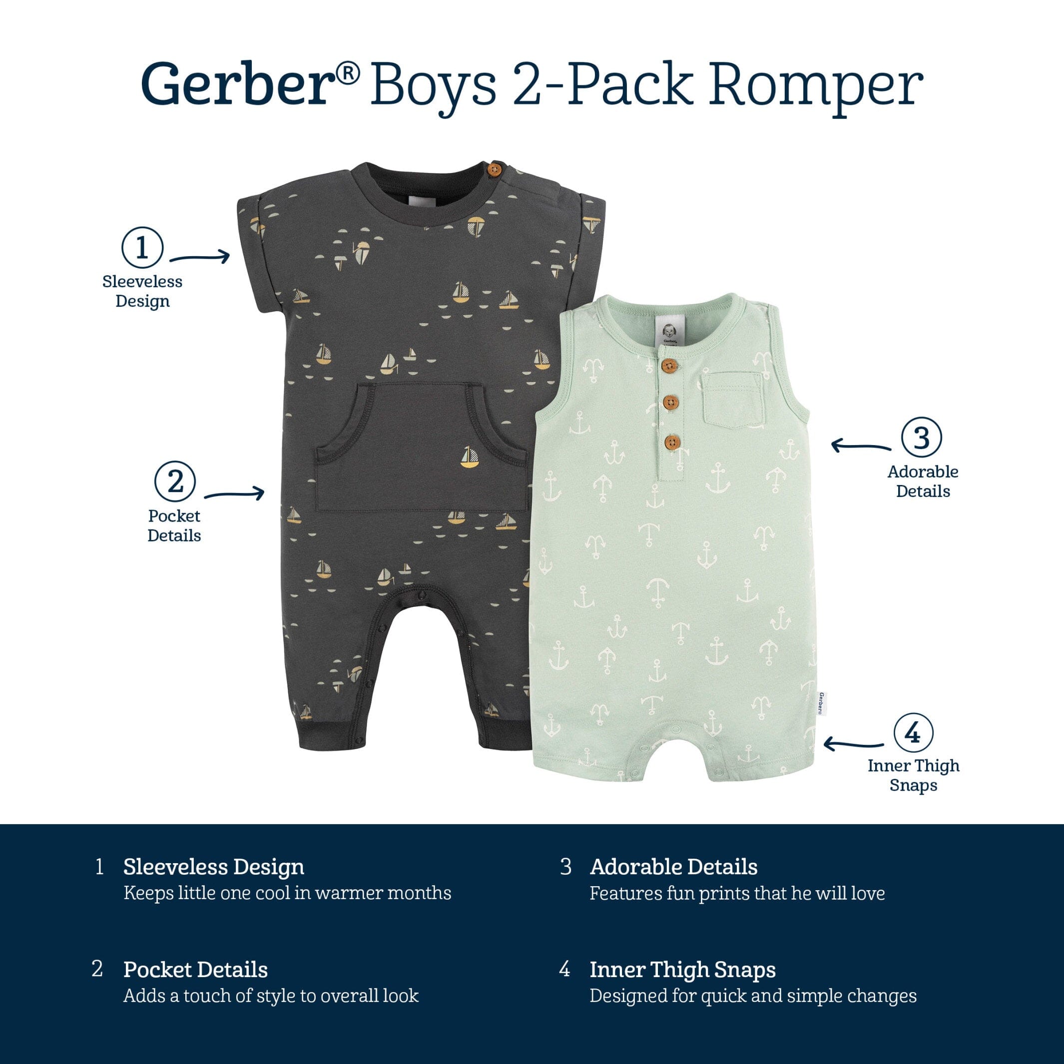 2-Pack Baby Boys Nautical Rompers - Image 8