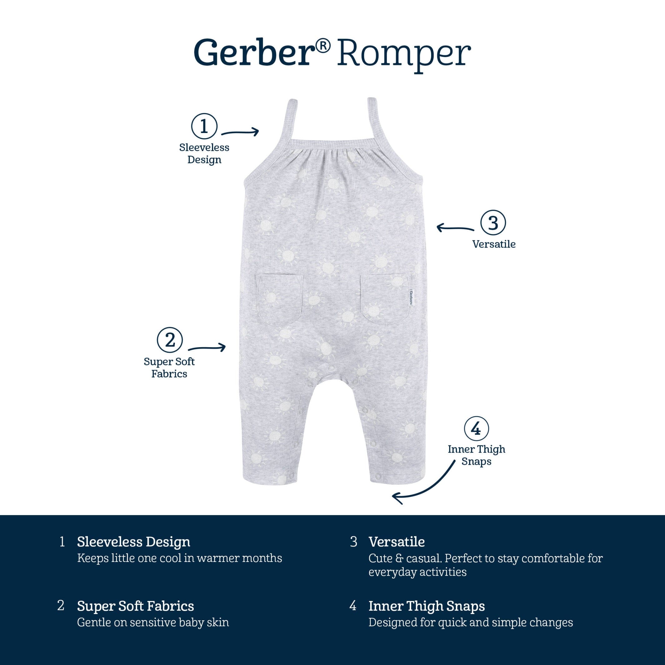 Baby Girls Sunshine Romper - Image 7