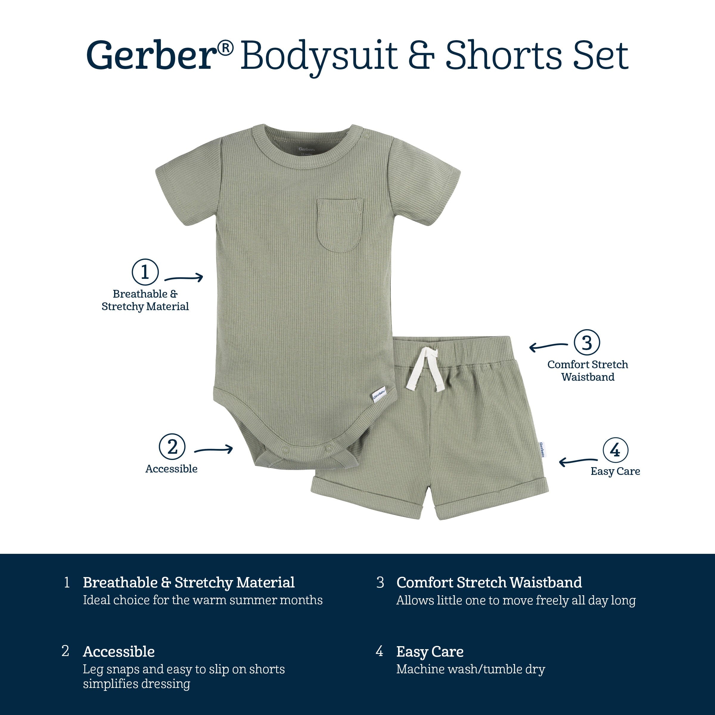 2-Piece Baby Boys Olive Bodysuit and Shorts Set - Image 8