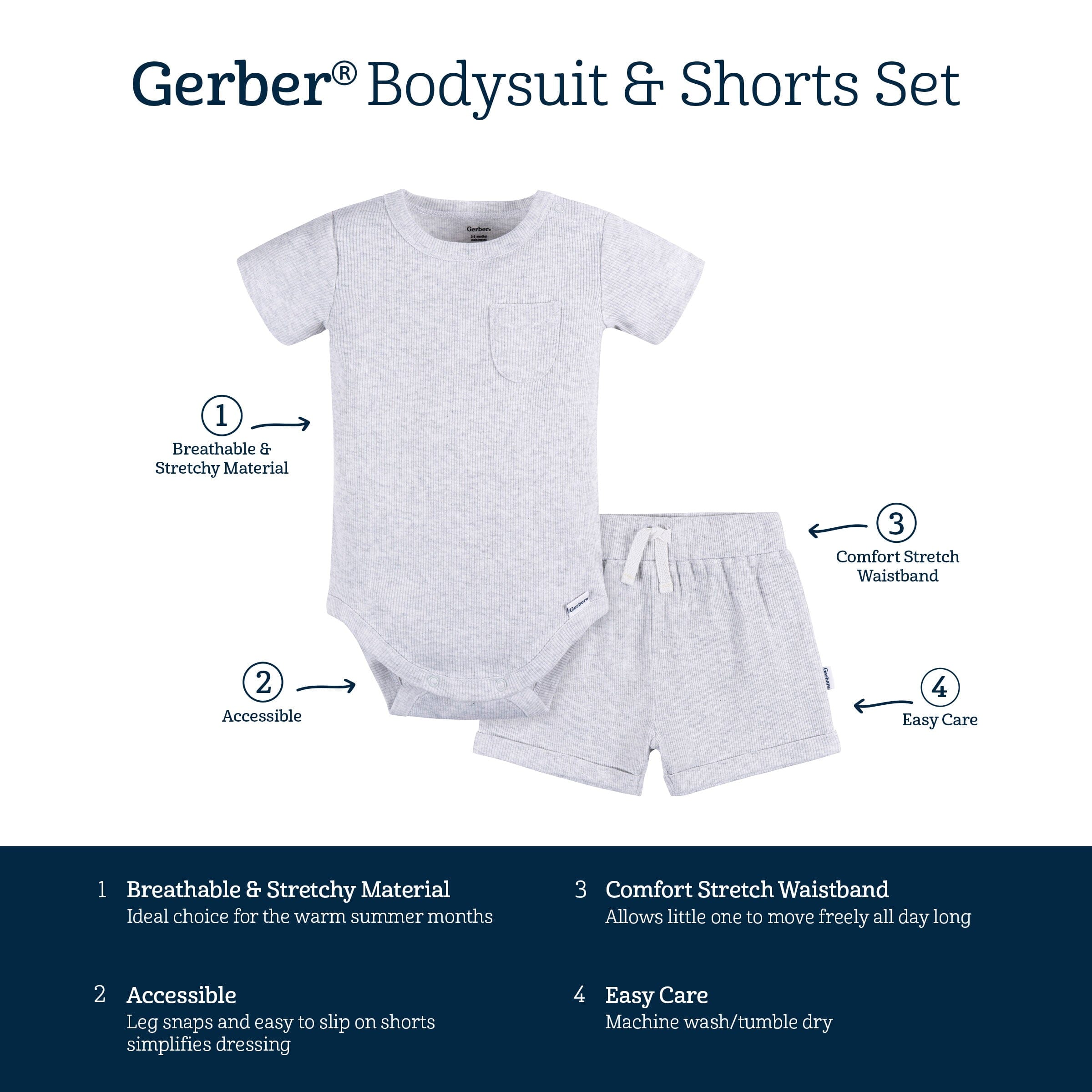 2-Piece Baby Boys Grey Heather Bodysuit and Shorts Set - Image 7