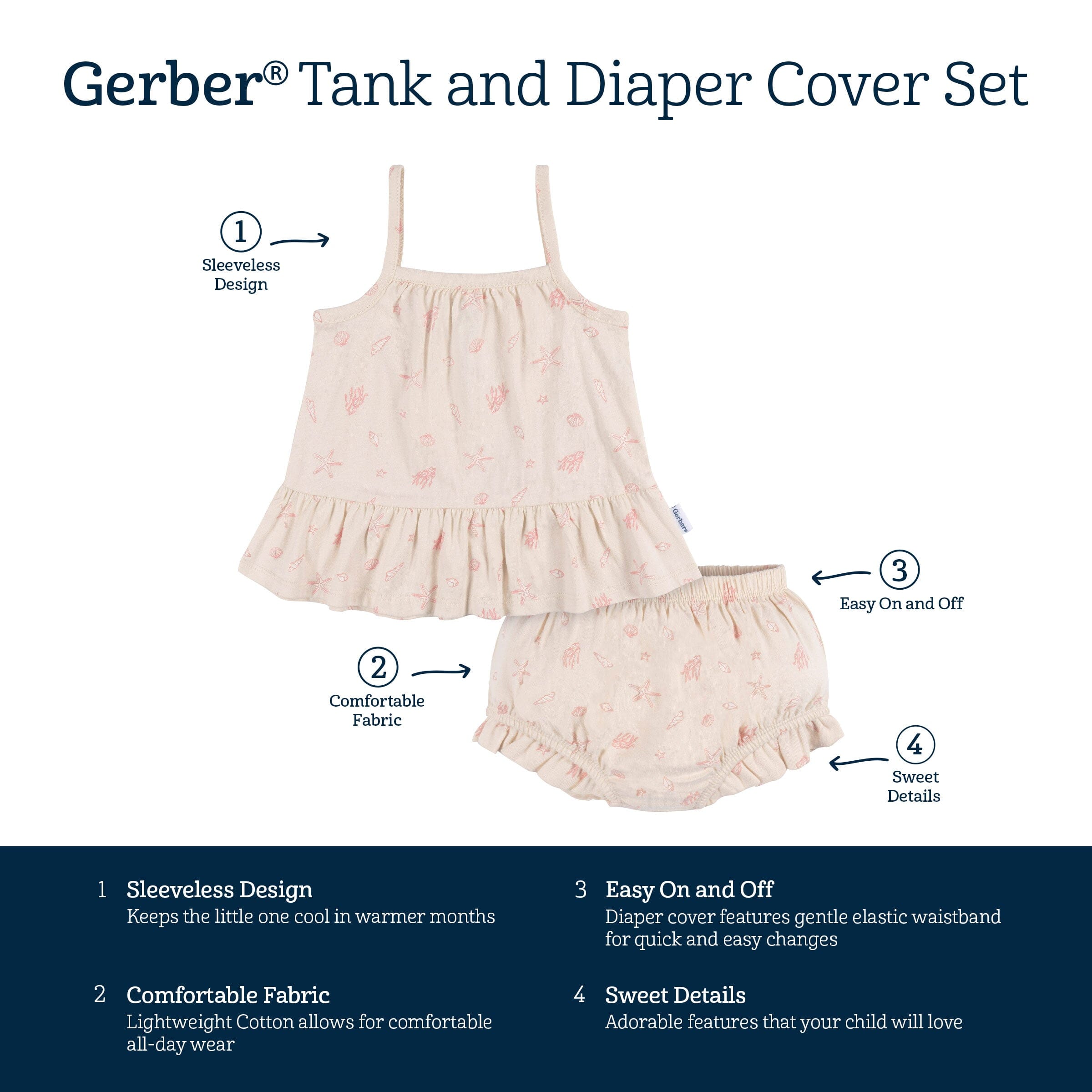 2-Piece Baby Girls Seashells Tank Top and Diaper Cover Set - Image 5