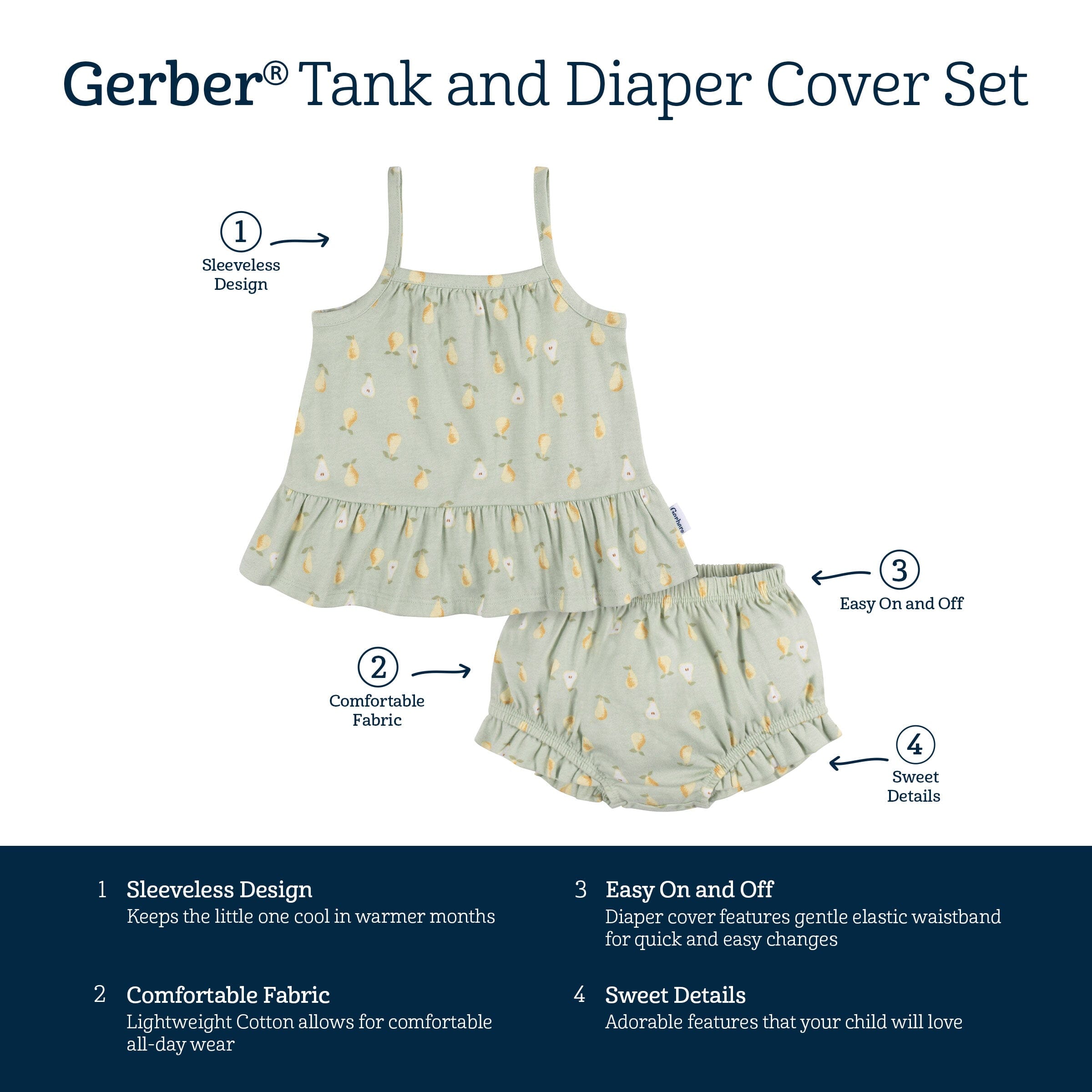 2-Piece Baby Girls Pears Tank Top and Diaper Cover Set - Image 5