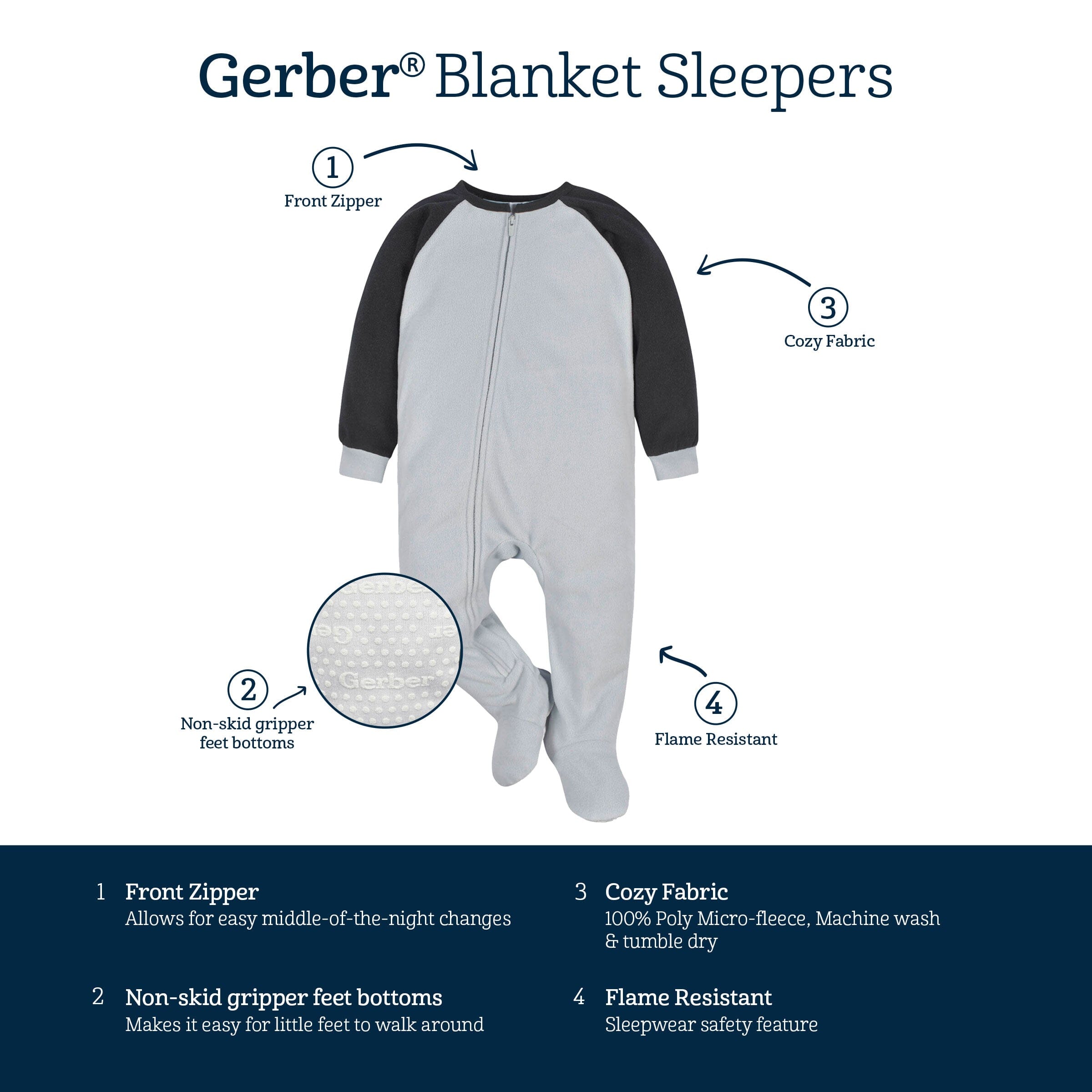Infant & Toddler Boys Buffalo Fleece Pajamas - Image 4