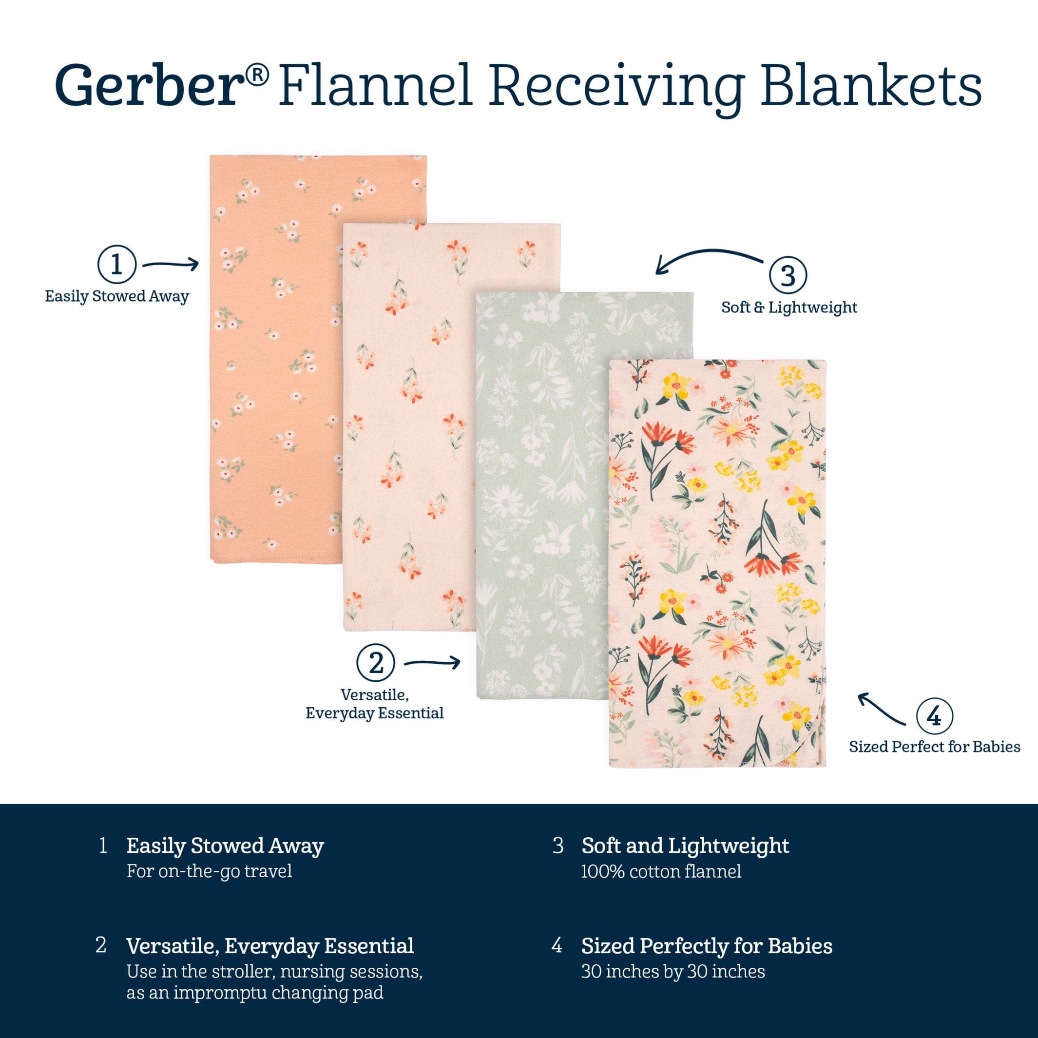 4-Pack Baby Girls Wildflower Flannel Blankets - Image 6