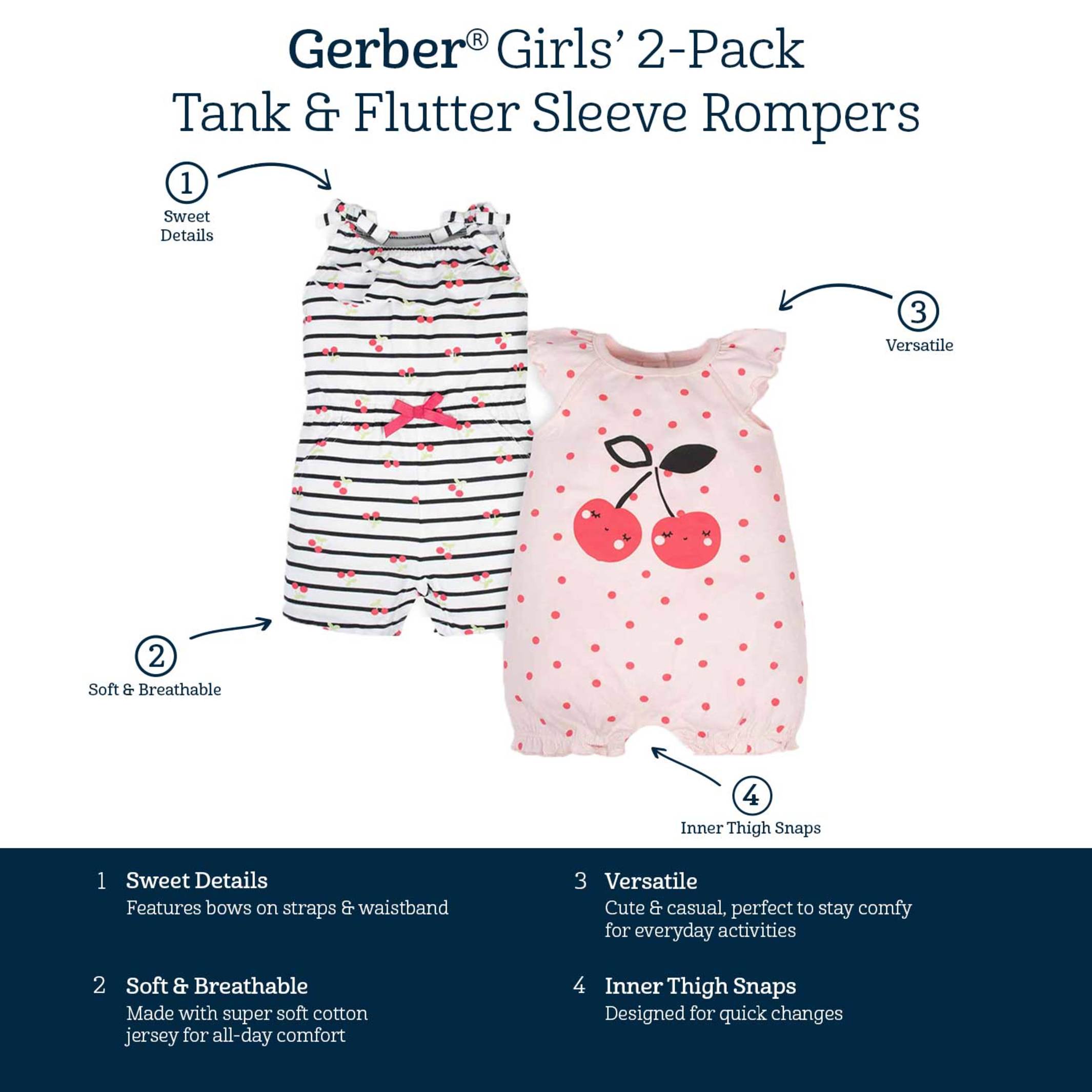 2-Pack Baby & Toddler Girls Cherry Kisses Rompers - Image 8