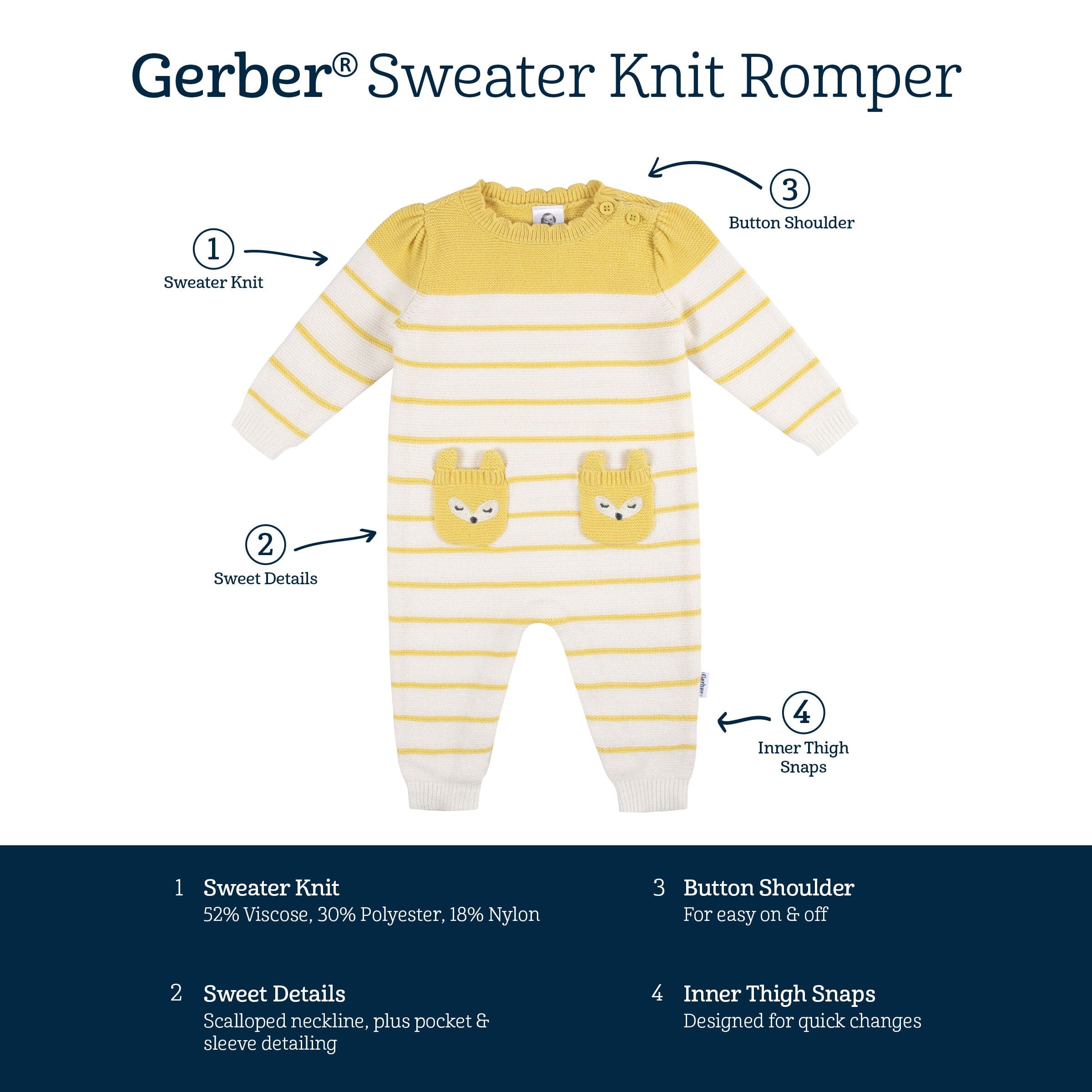 Baby Girls Fox Sweater Knit Romper - Image 5