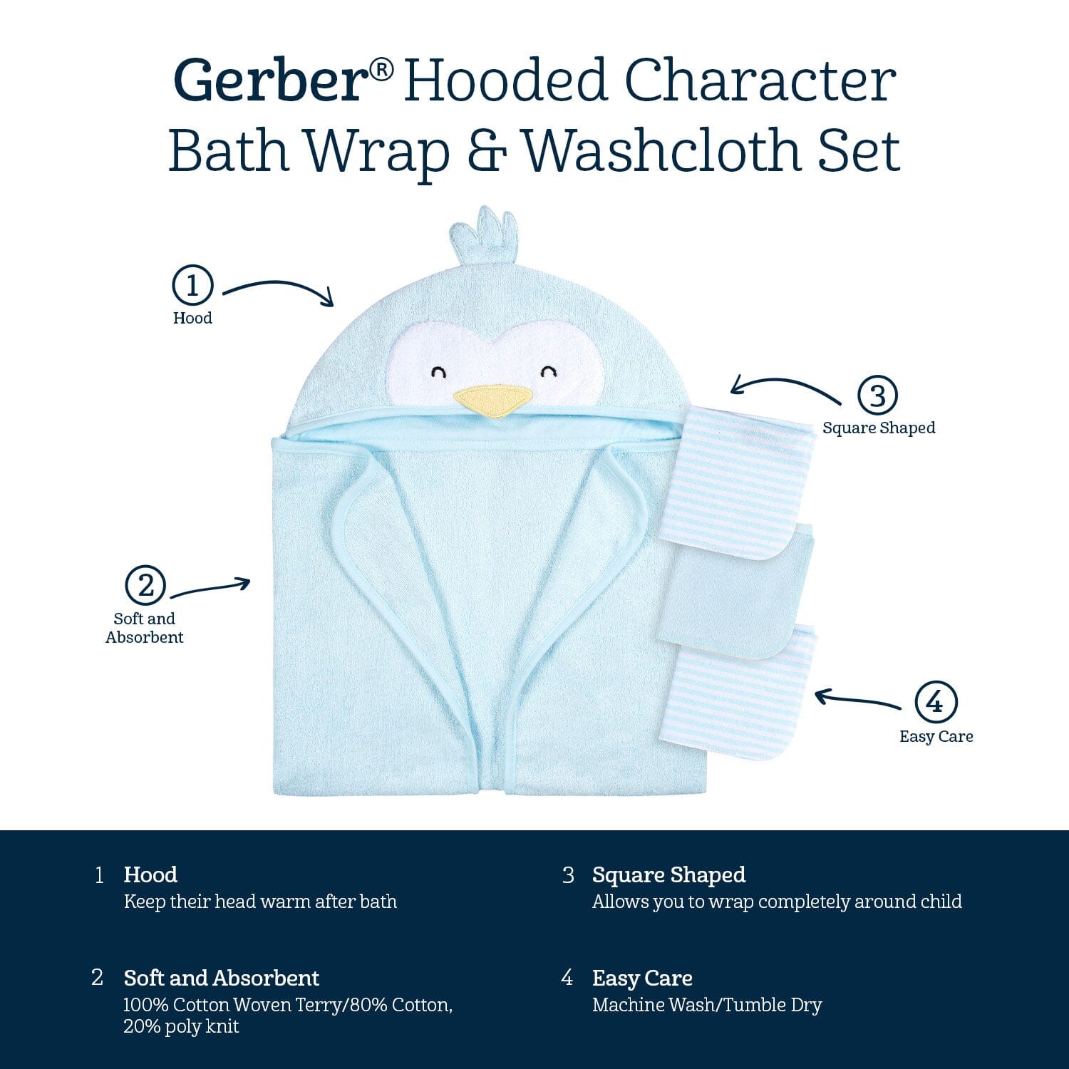 Embroidered 4-Piece Baby Neutral Blue Penguin Towel & Washcloths Set - Image 7