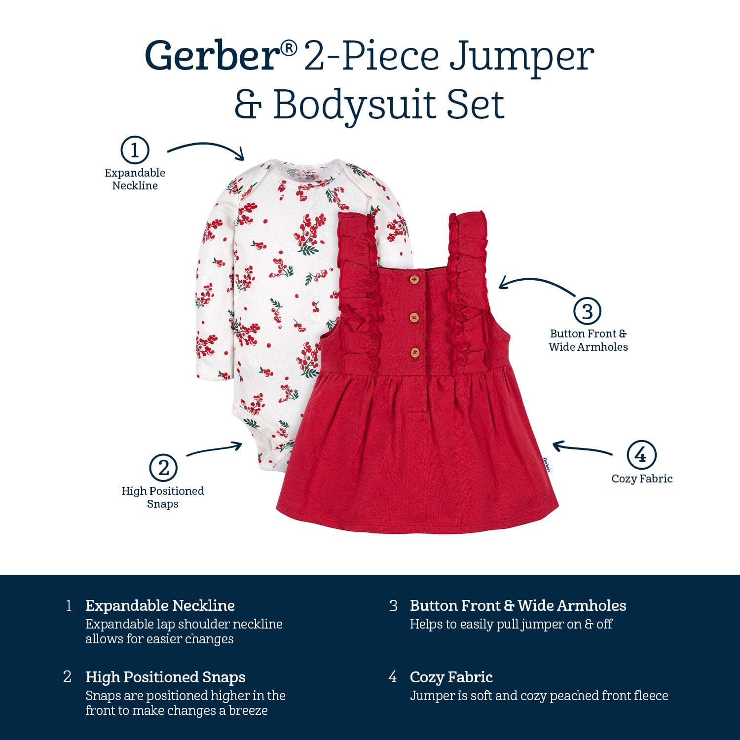 2-Piece Baby Girls Red Holly Berries Jumper & Bodysuit Set - Image 6