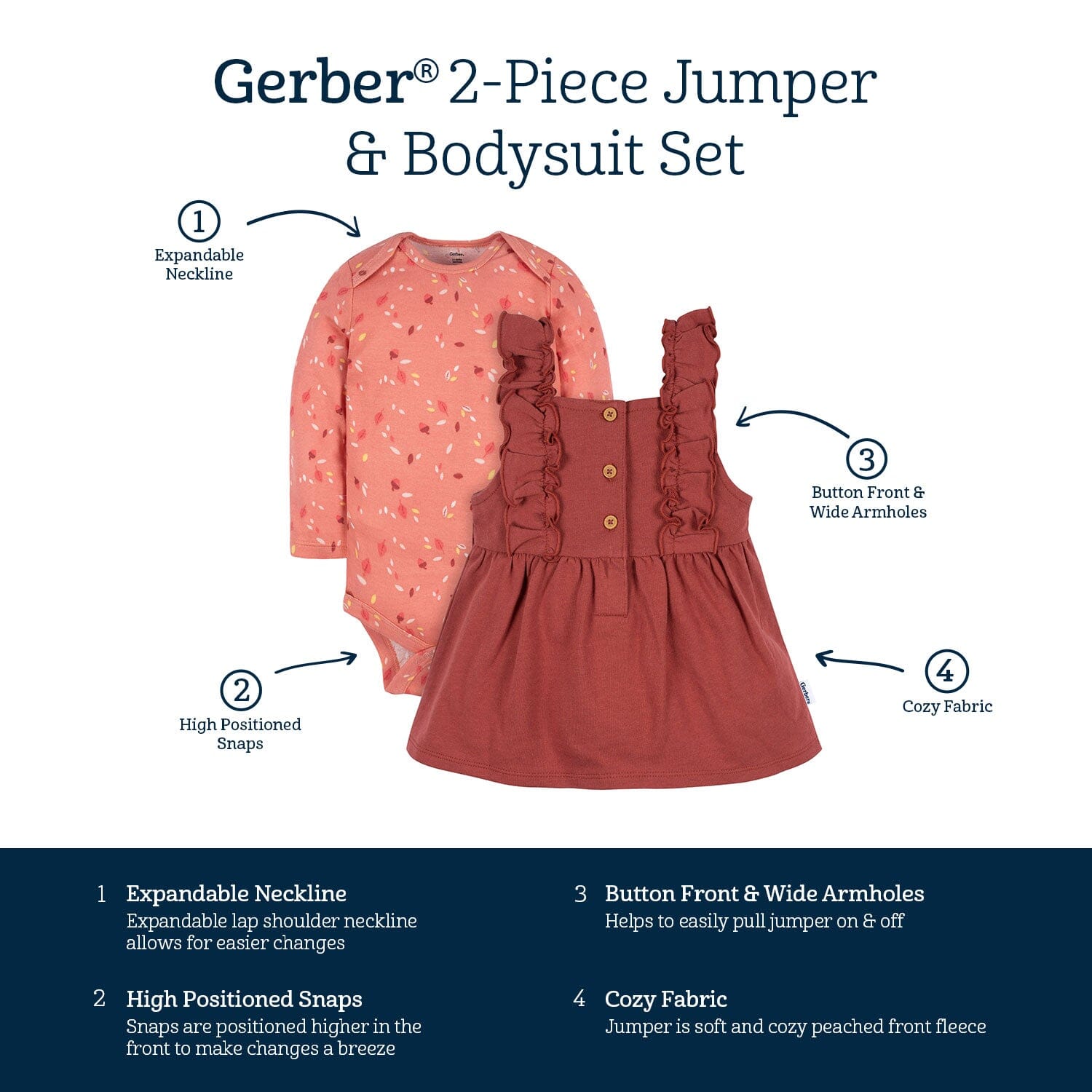 2-Piece Baby Girls Orange Leaves Jumper & Bodysuit Set - Image 6