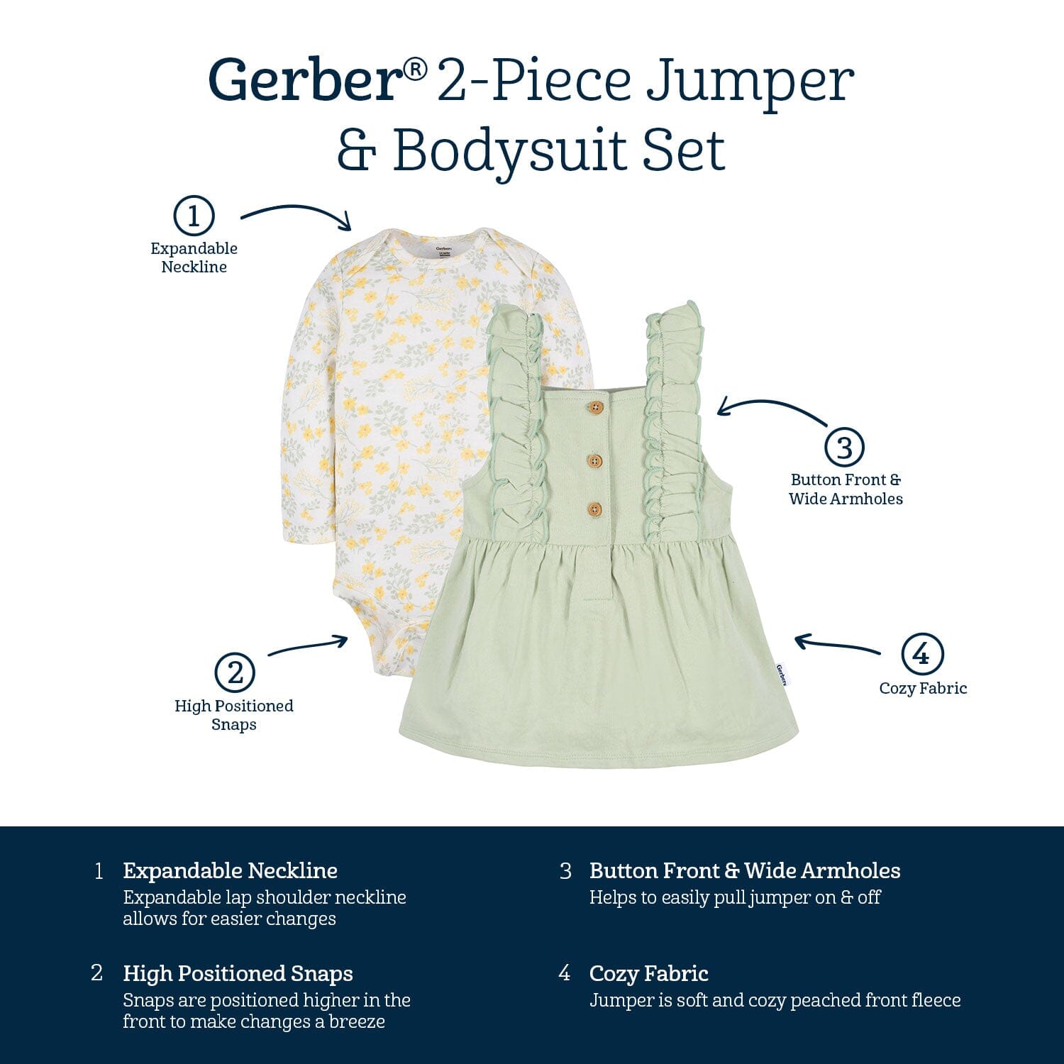 2-Piece Baby Girls Green Floral Jumper & Bodysuit Set - Image 7
