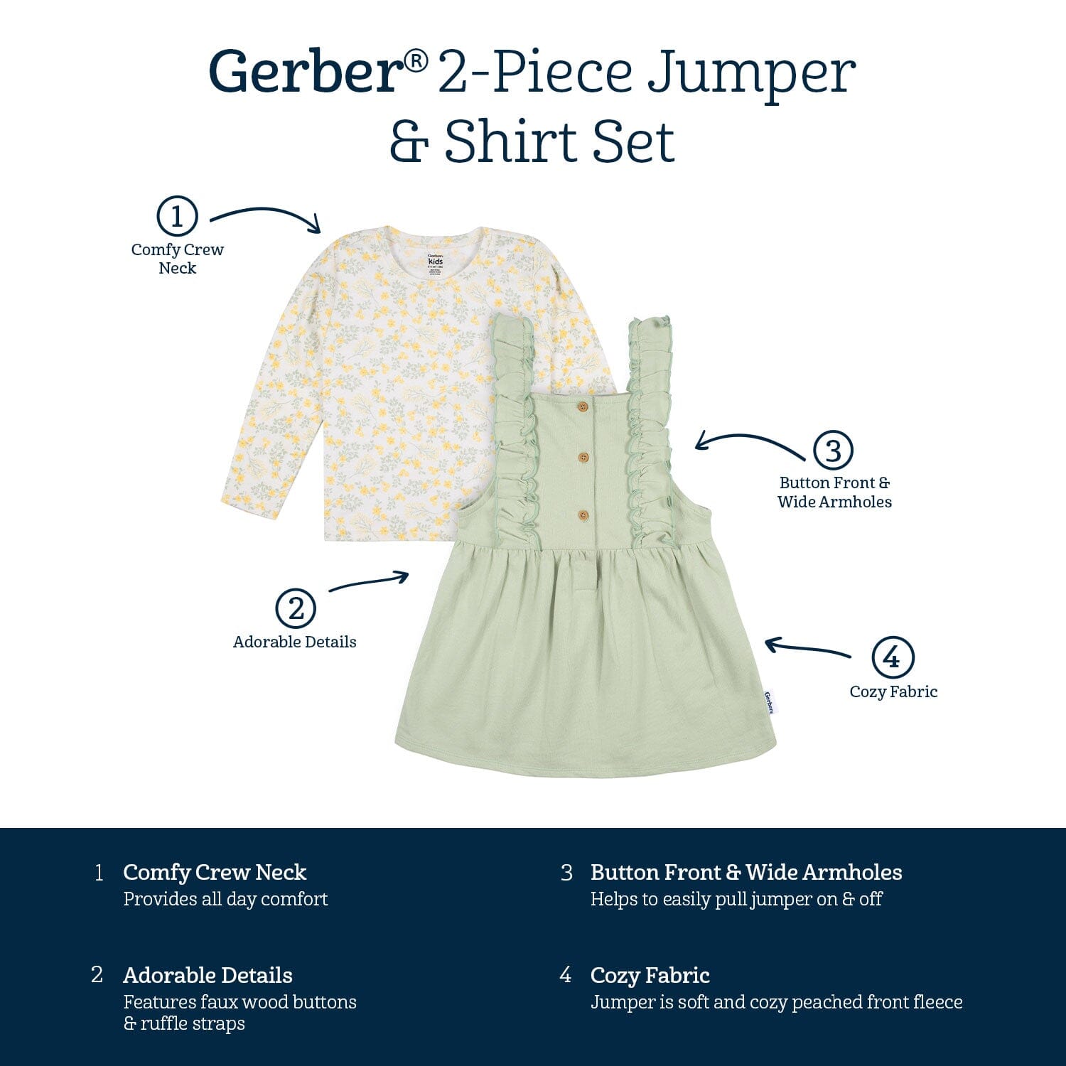 2-Piece Infant & Toddler Girls Green Floral Jumper & Top Set - Image 6