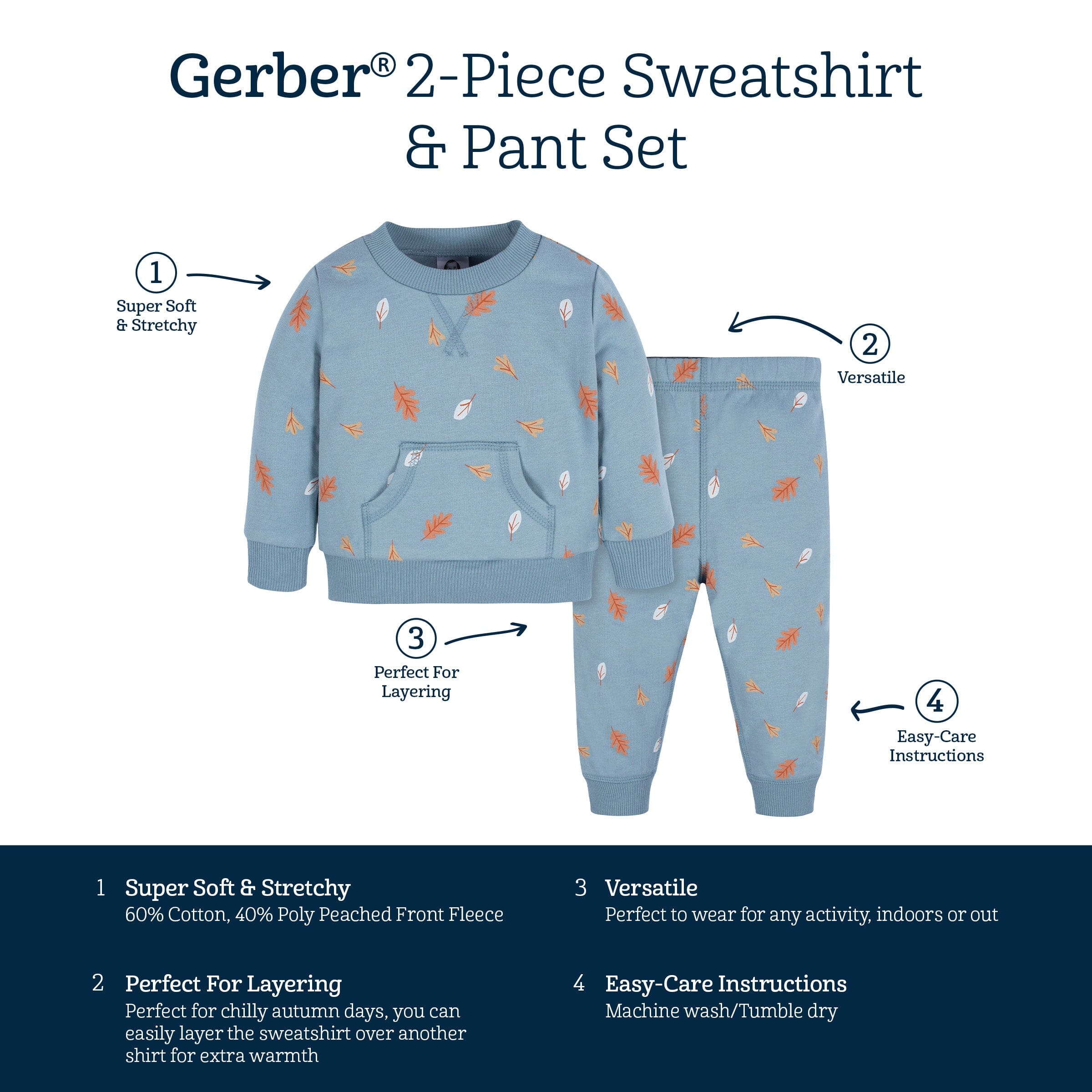 2-Piece Infant & Toddler Boys Blue Leaves Sweatshirt & Pant Set - Image 8