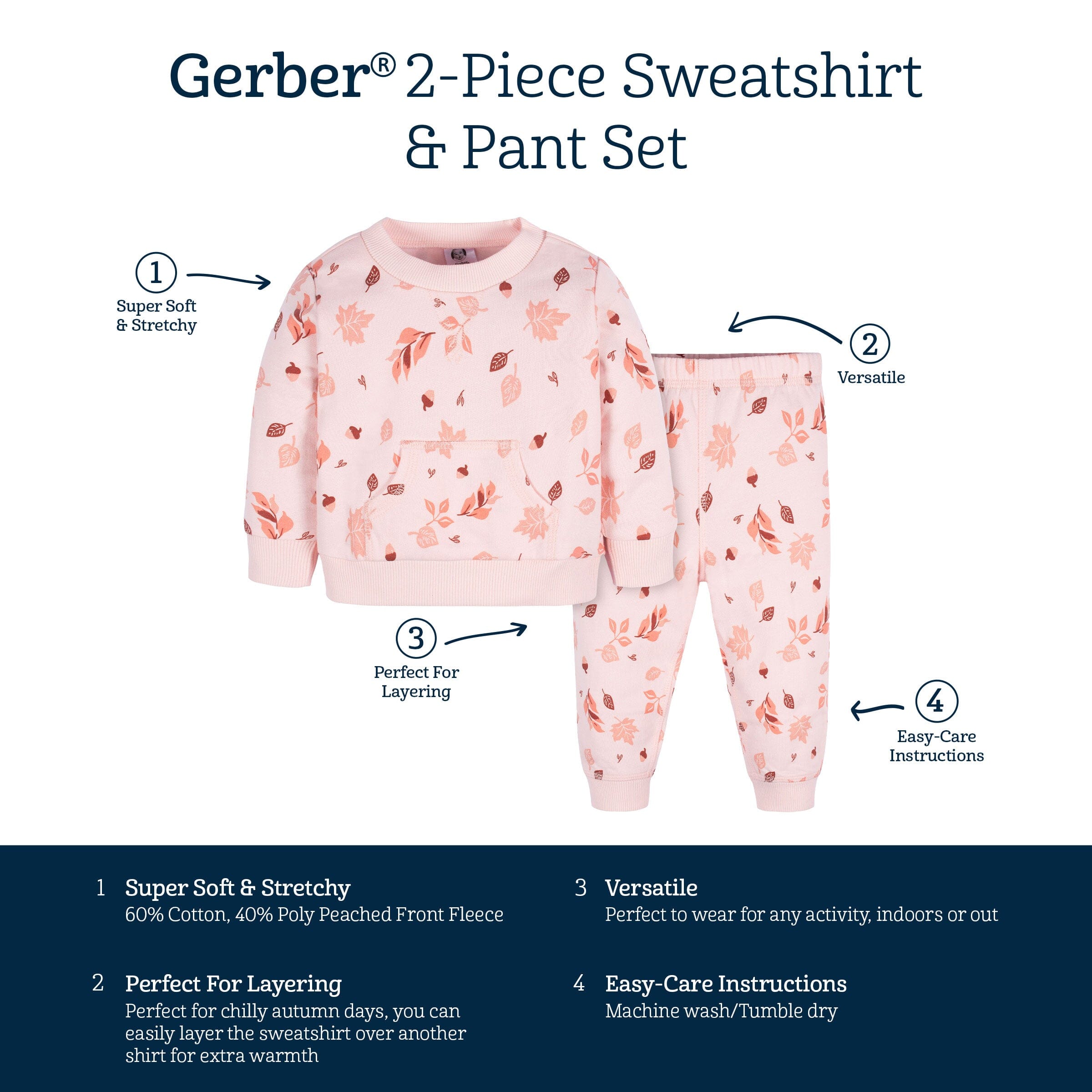 2-Piece Baby & Toddler Girls Foliage Sweatshirt & Pant Set - Image 7