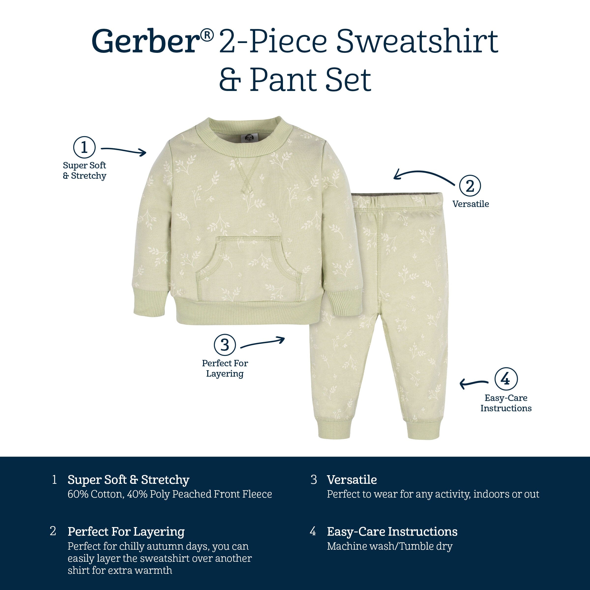 2-Piece Baby & Toddler Girls Green Leaves Sweatshirt & Pant Set - Image 8