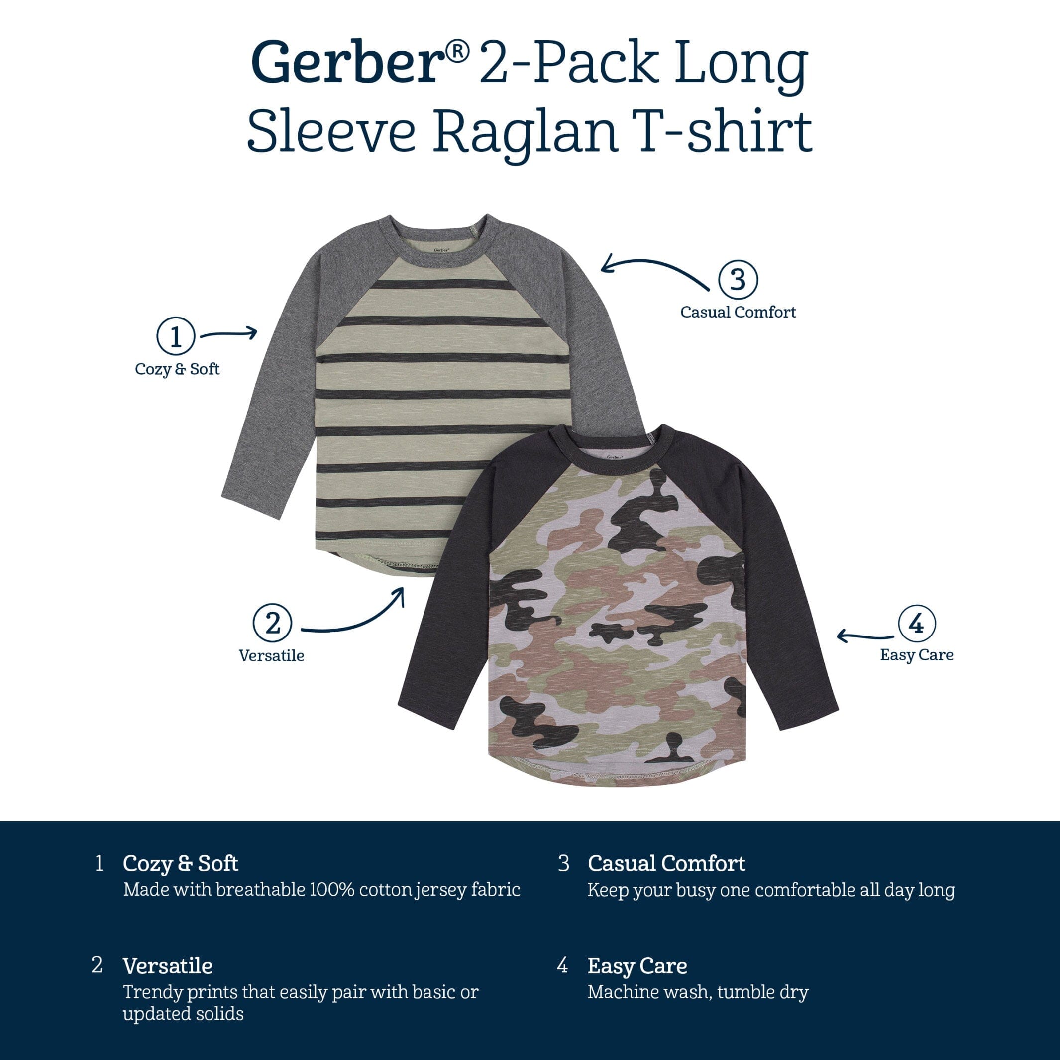 2-Pack Infant & Toddler Boys Green Camo Raglan Tees - Image 9