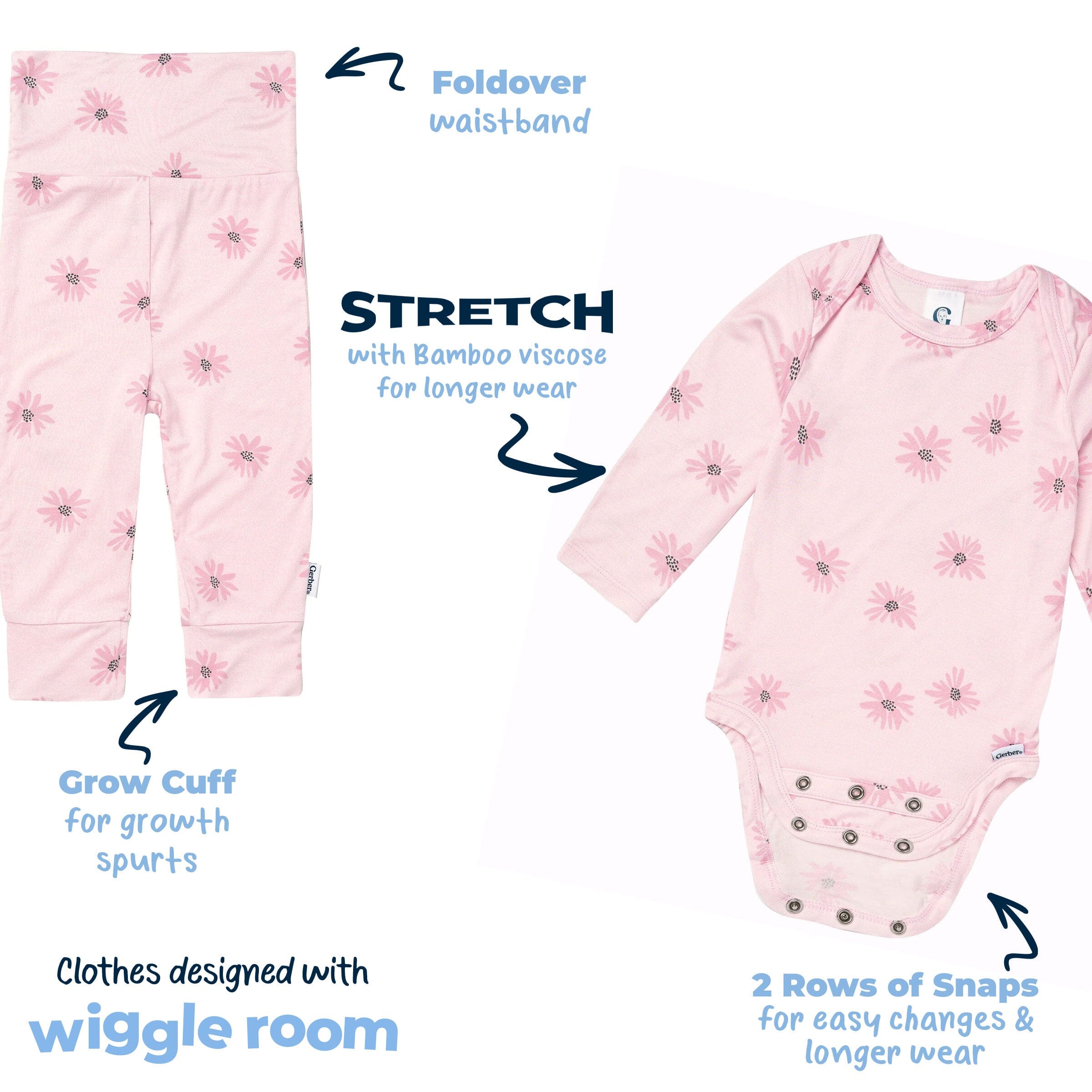 2-Piece Baby Girls Pink Floral Onesie® Pant Set - Image 9